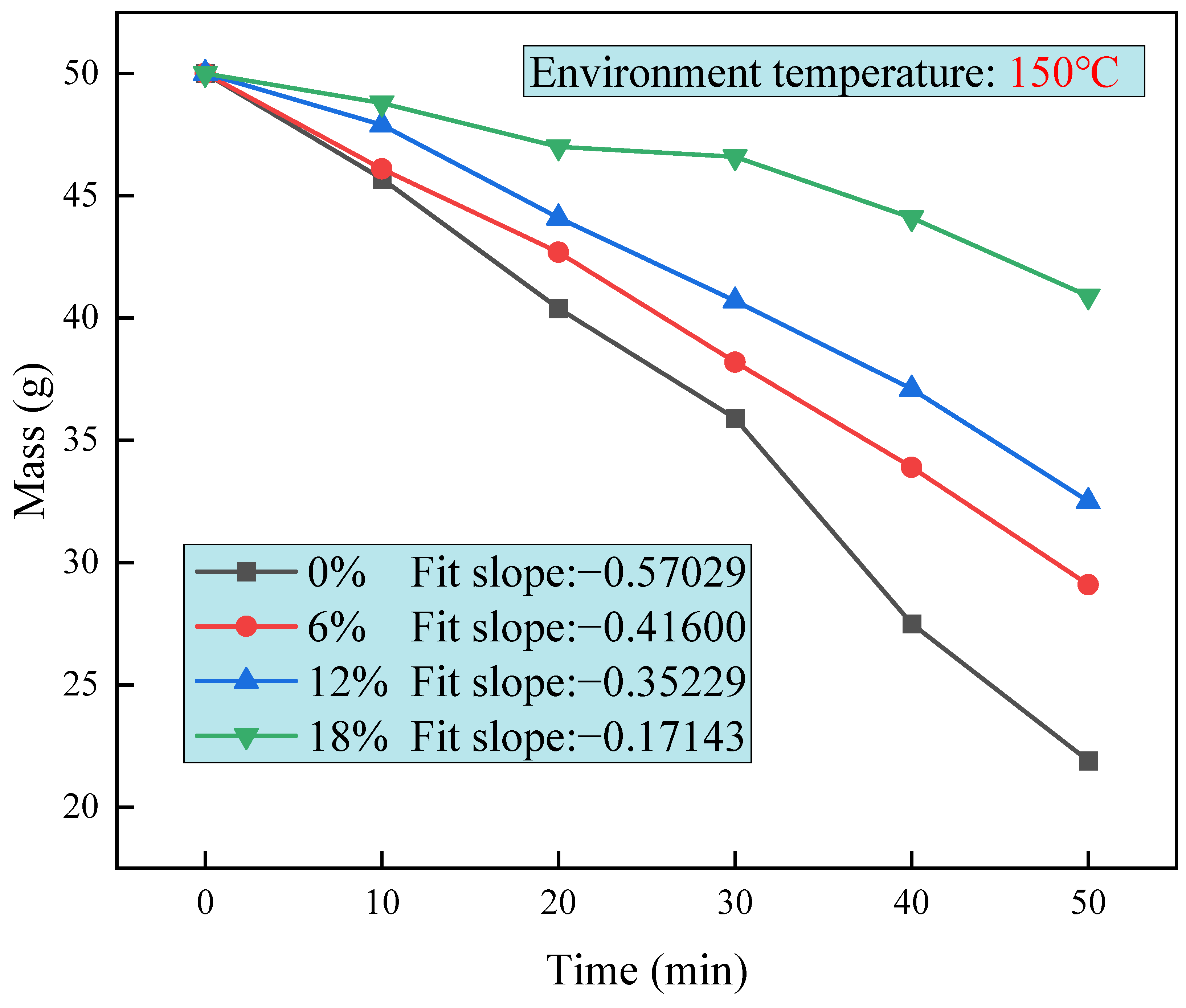 Polymers 16 01709 g002