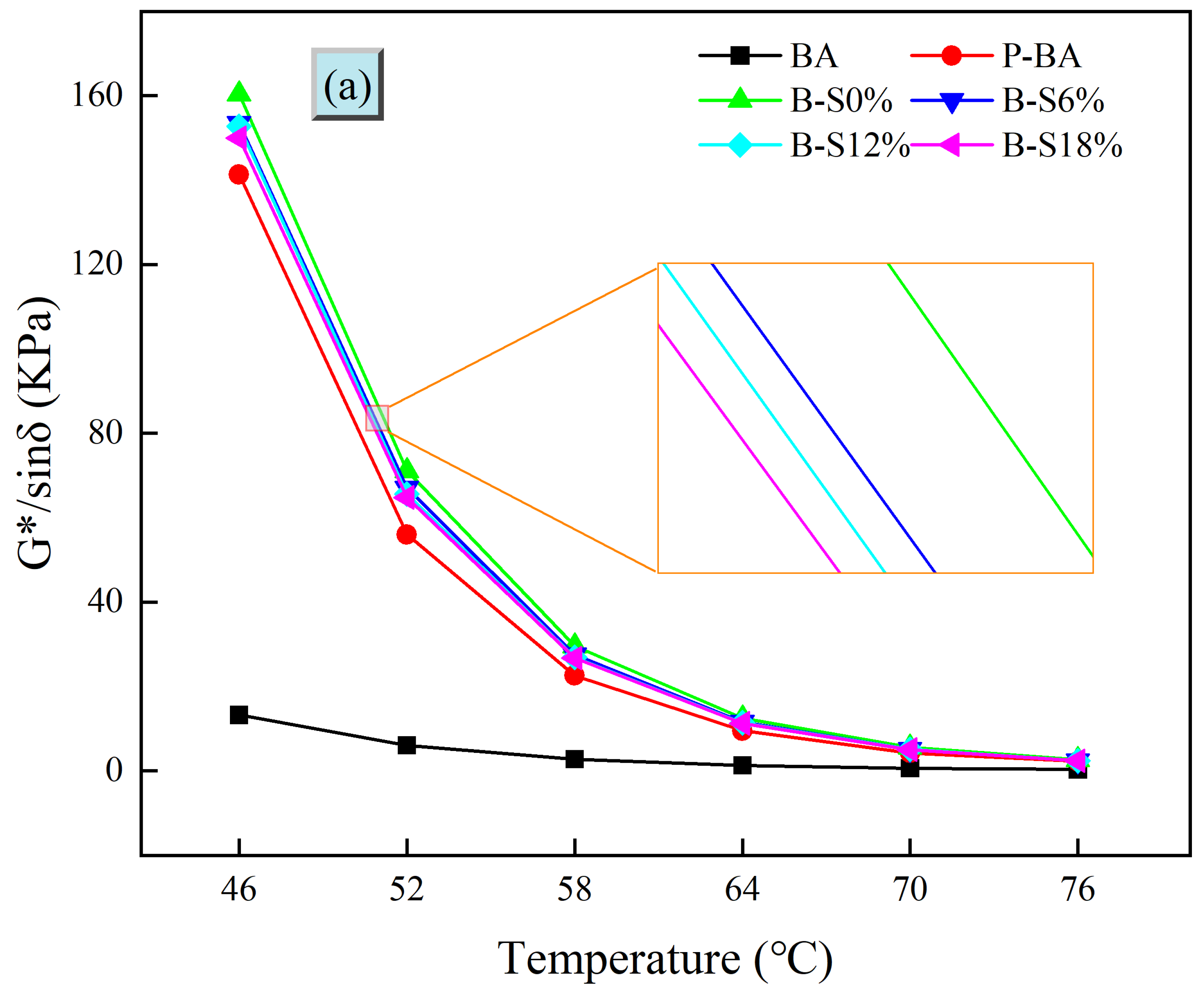 Polymers 16 01709 g003a
