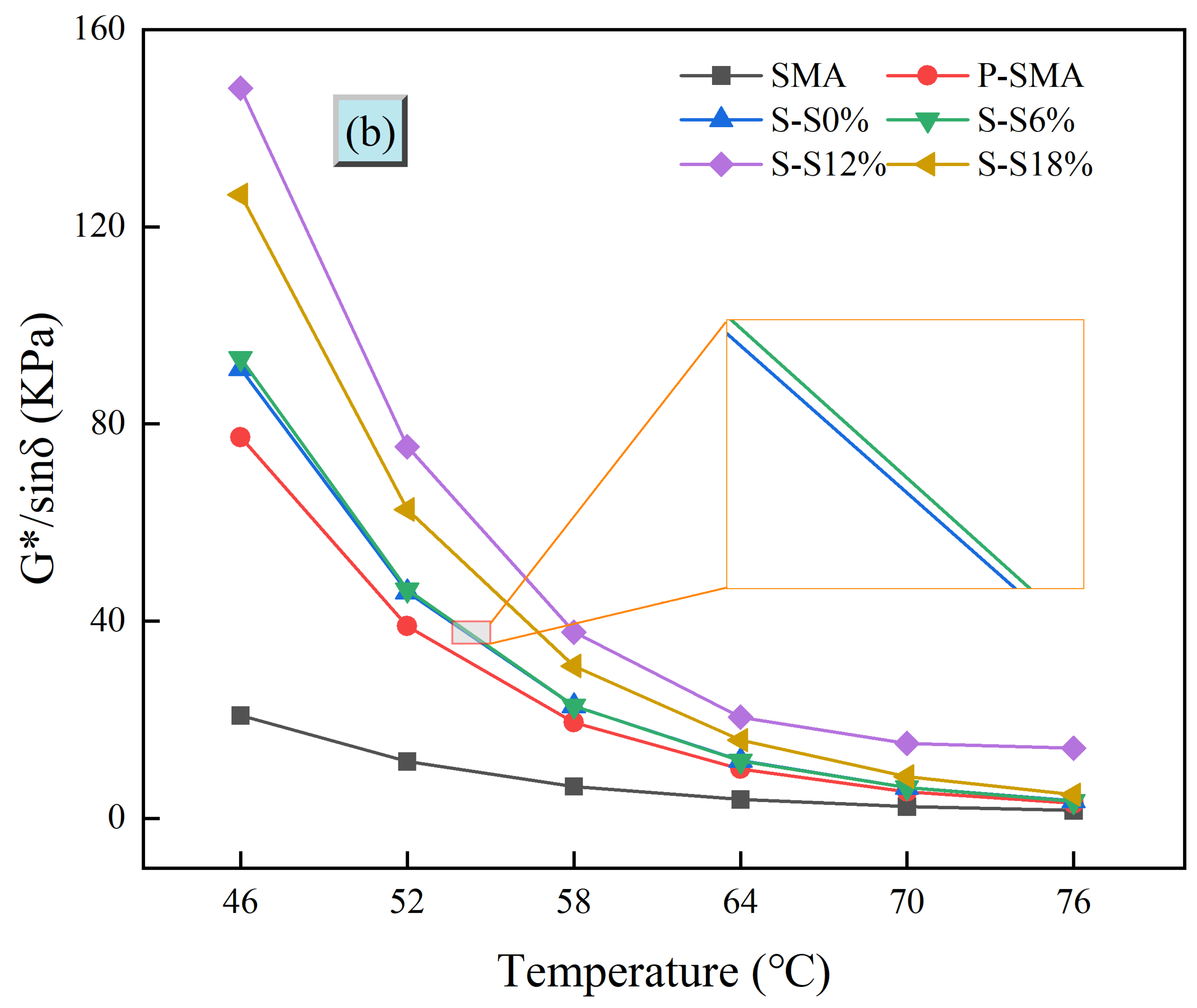 Polymers 16 01709 g003b