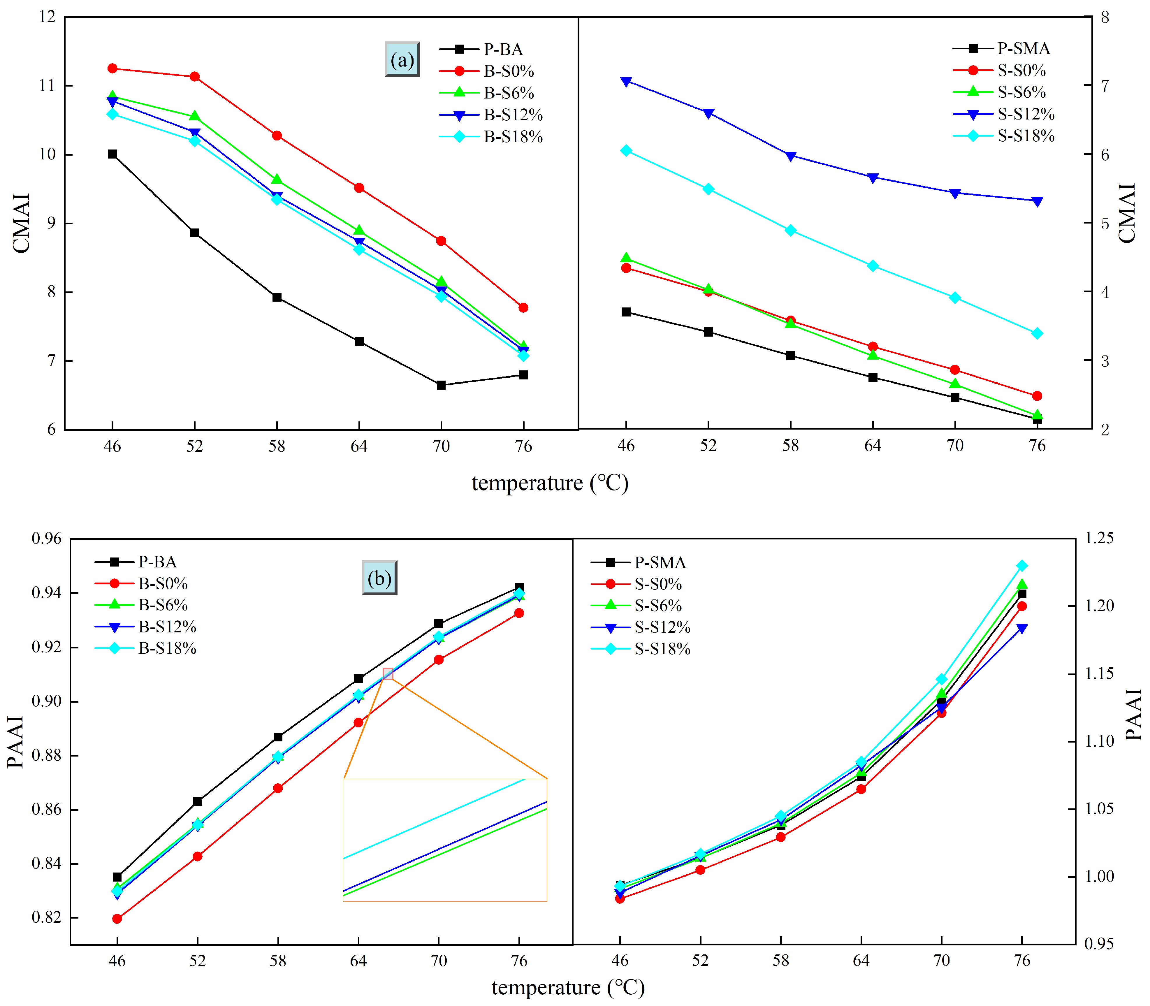 Polymers 16 01709 g004