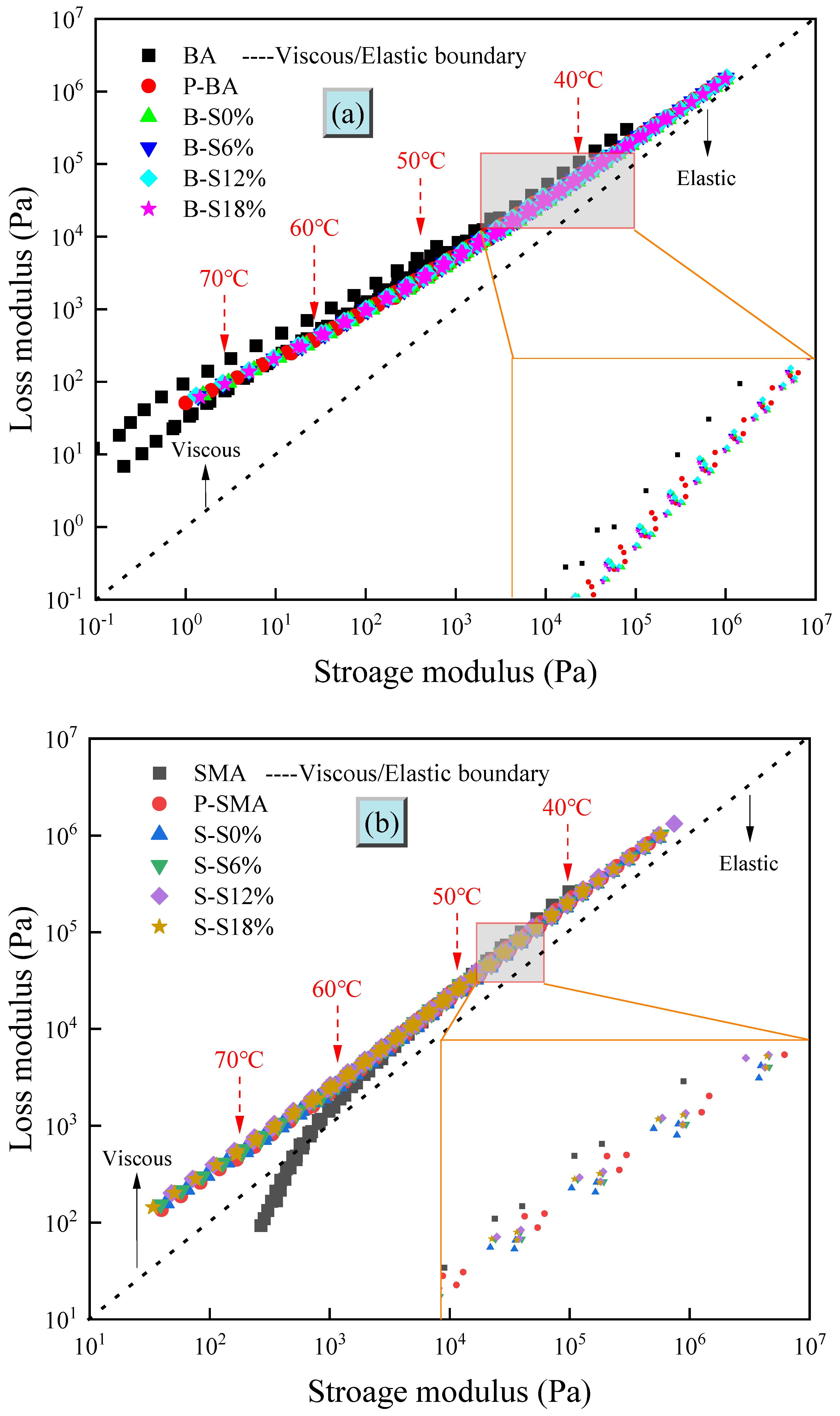 Polymers 16 01709 g005