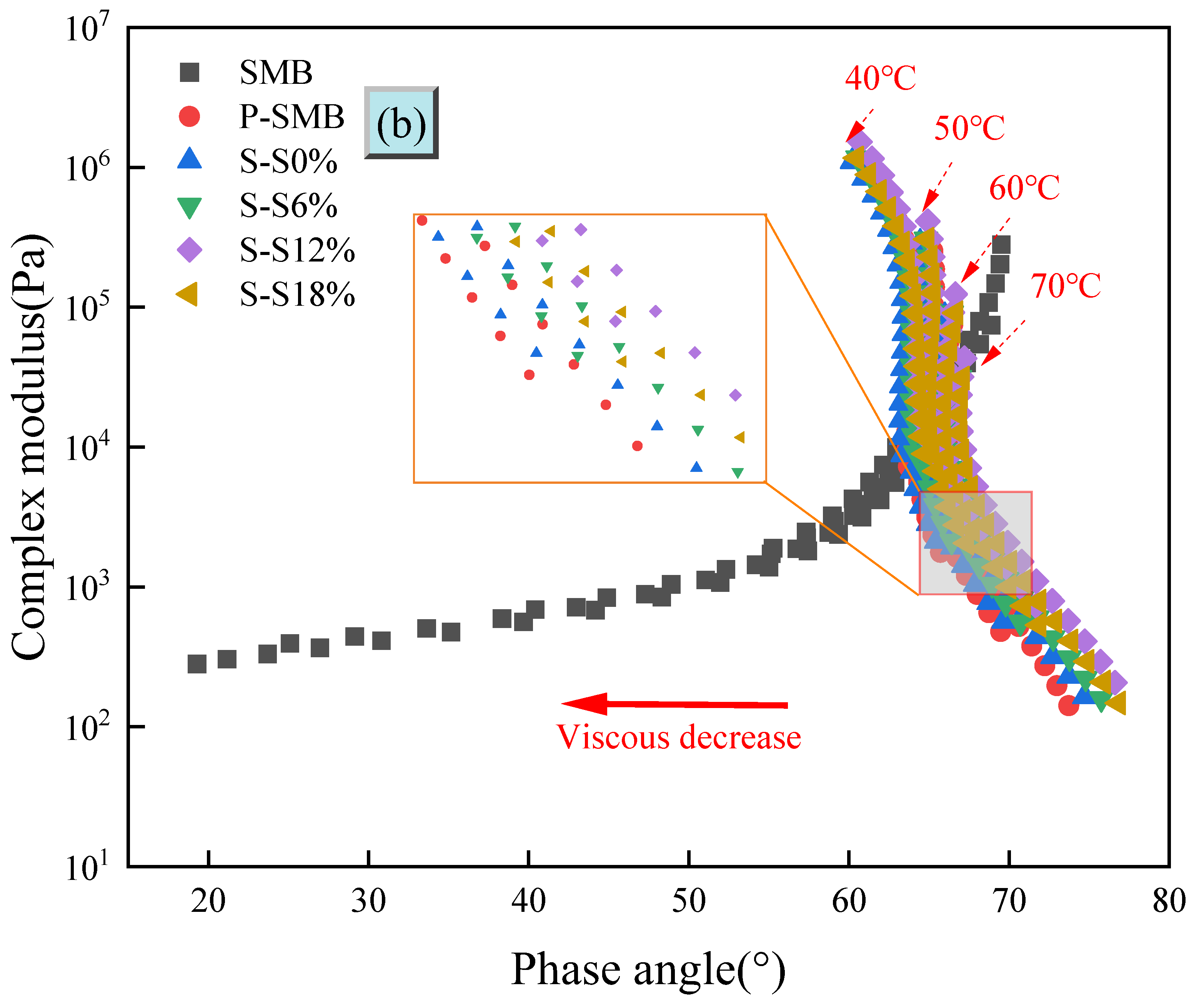 Polymers 16 01709 g006b