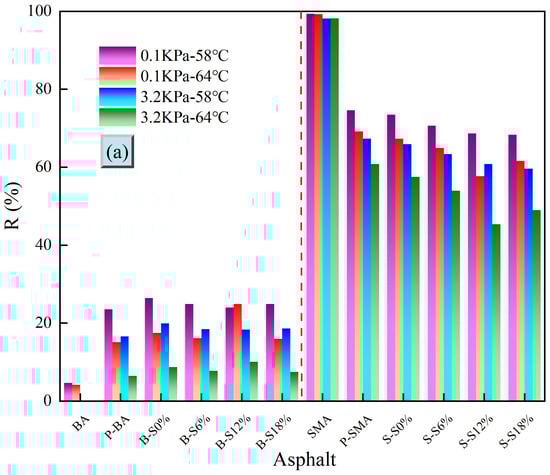 Polymers 16 01709 g008a