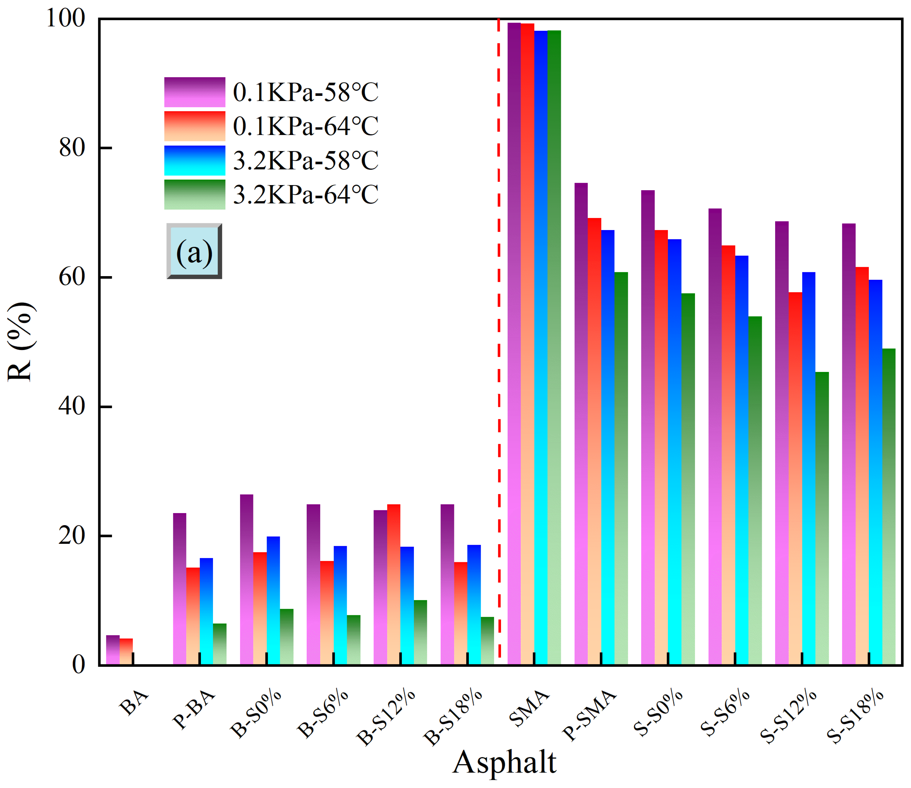Polymers 16 01709 g008a