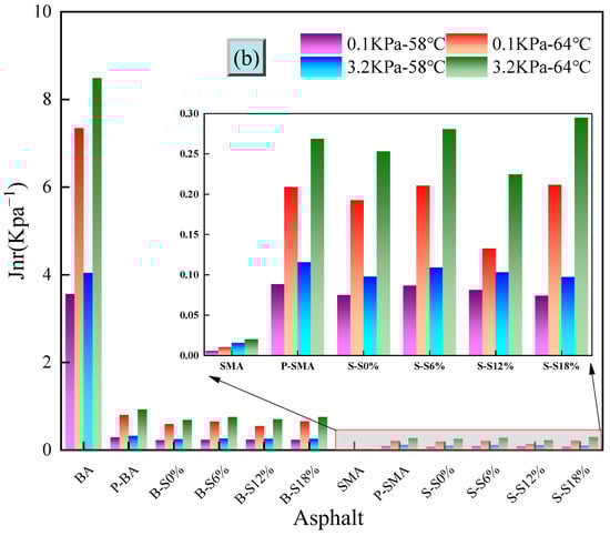 Polymers 16 01709 g008b