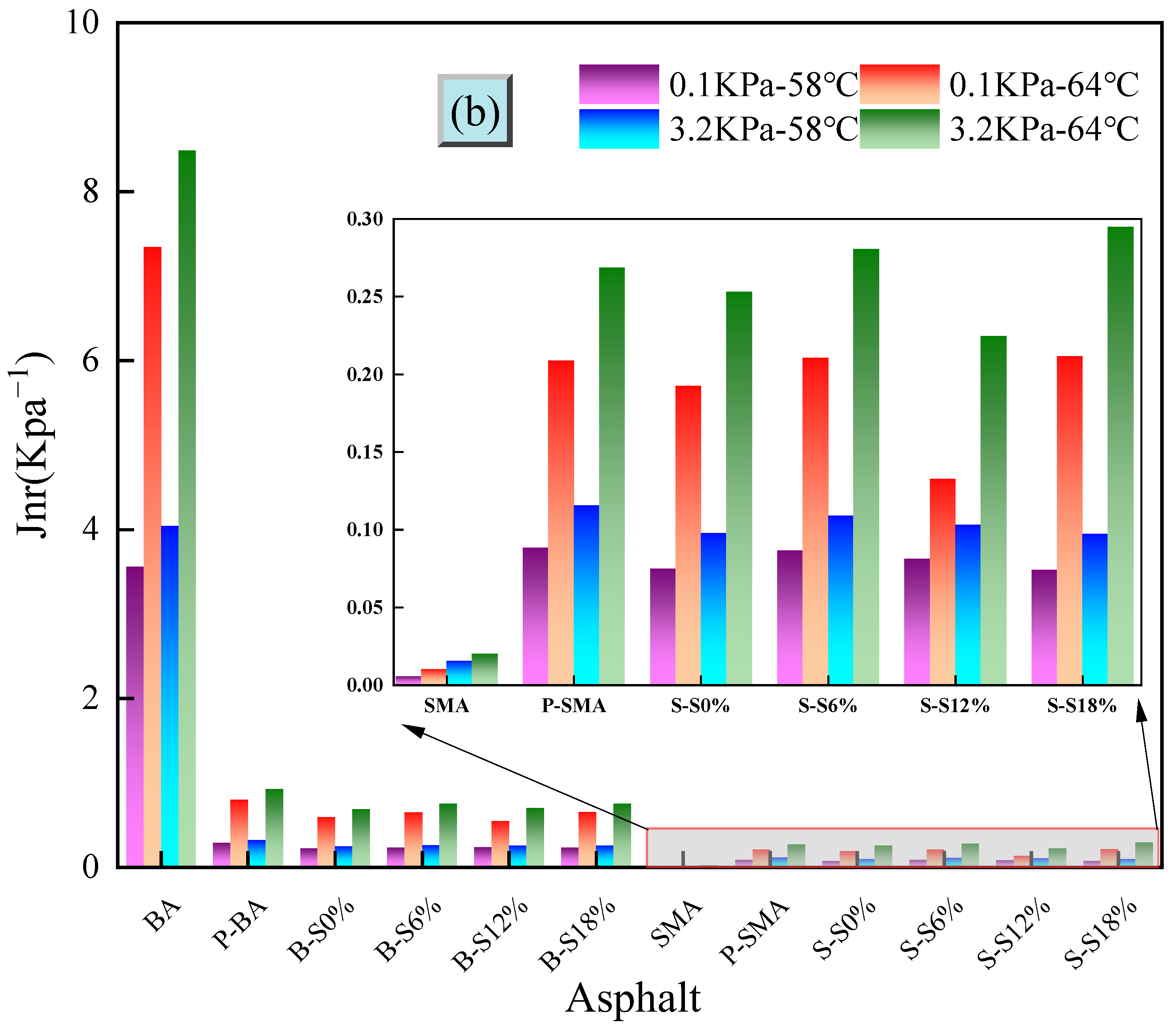 Polymers 16 01709 g008b