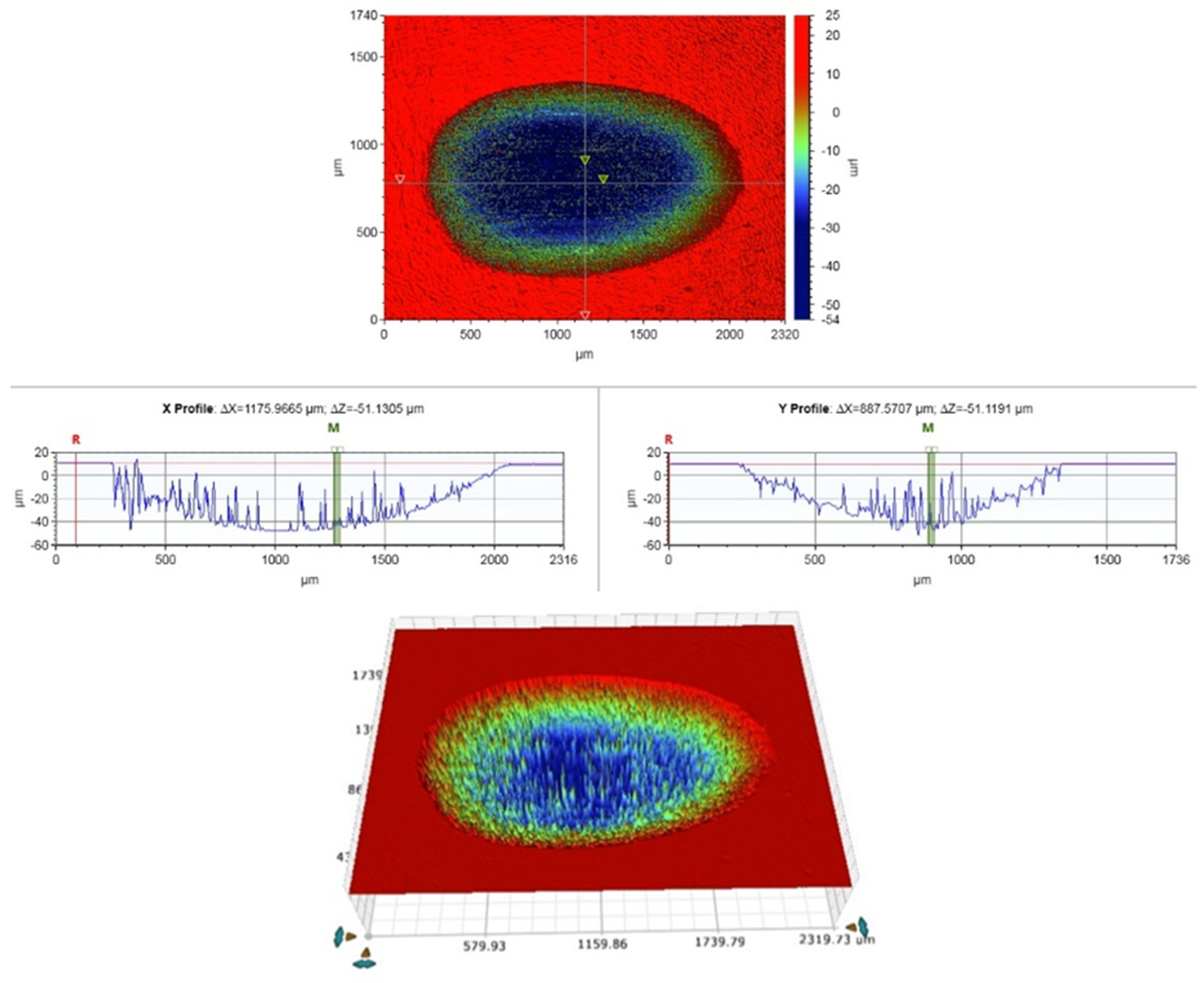 Polymers 16 01713 g001