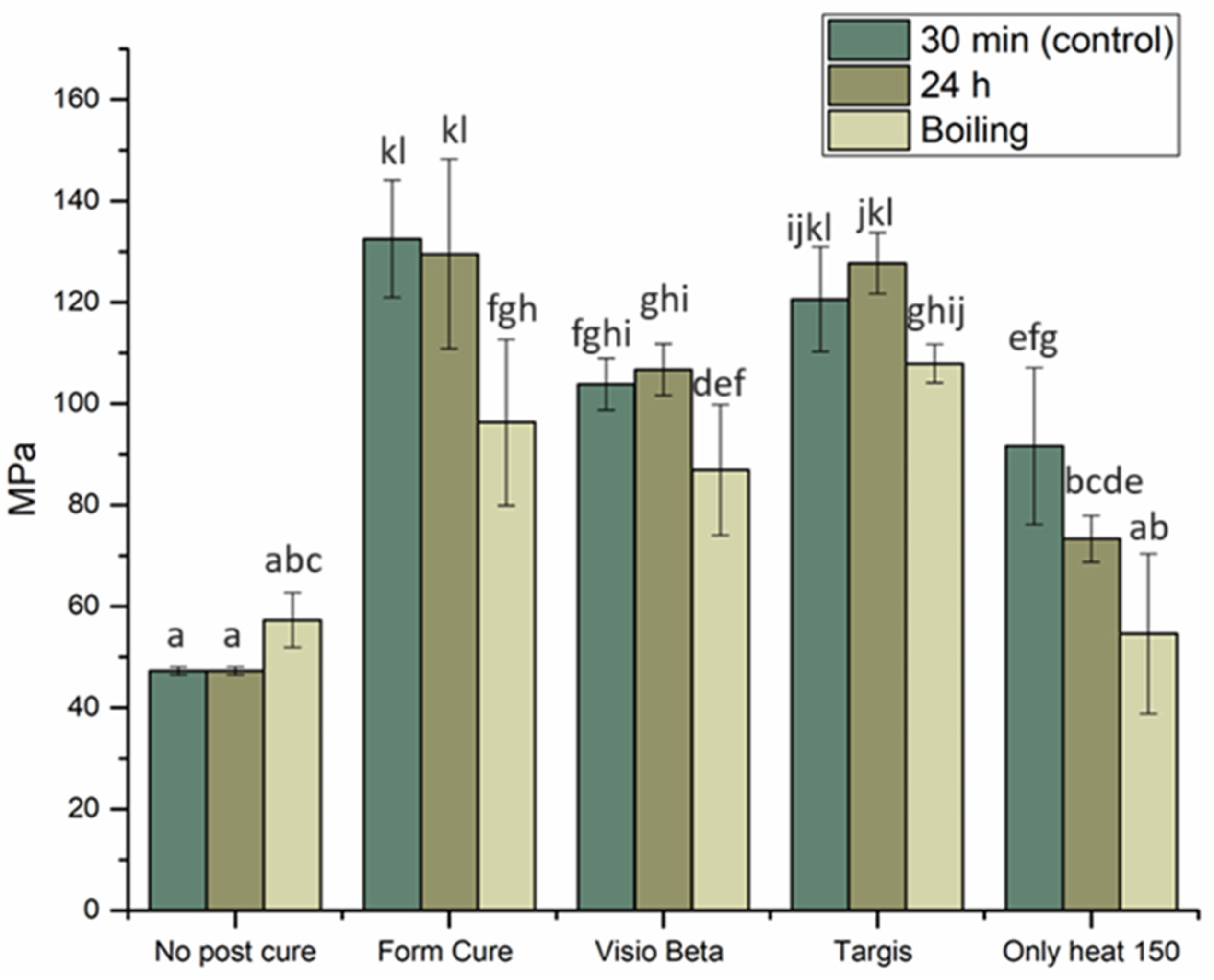 Polymers 16 01713 g002