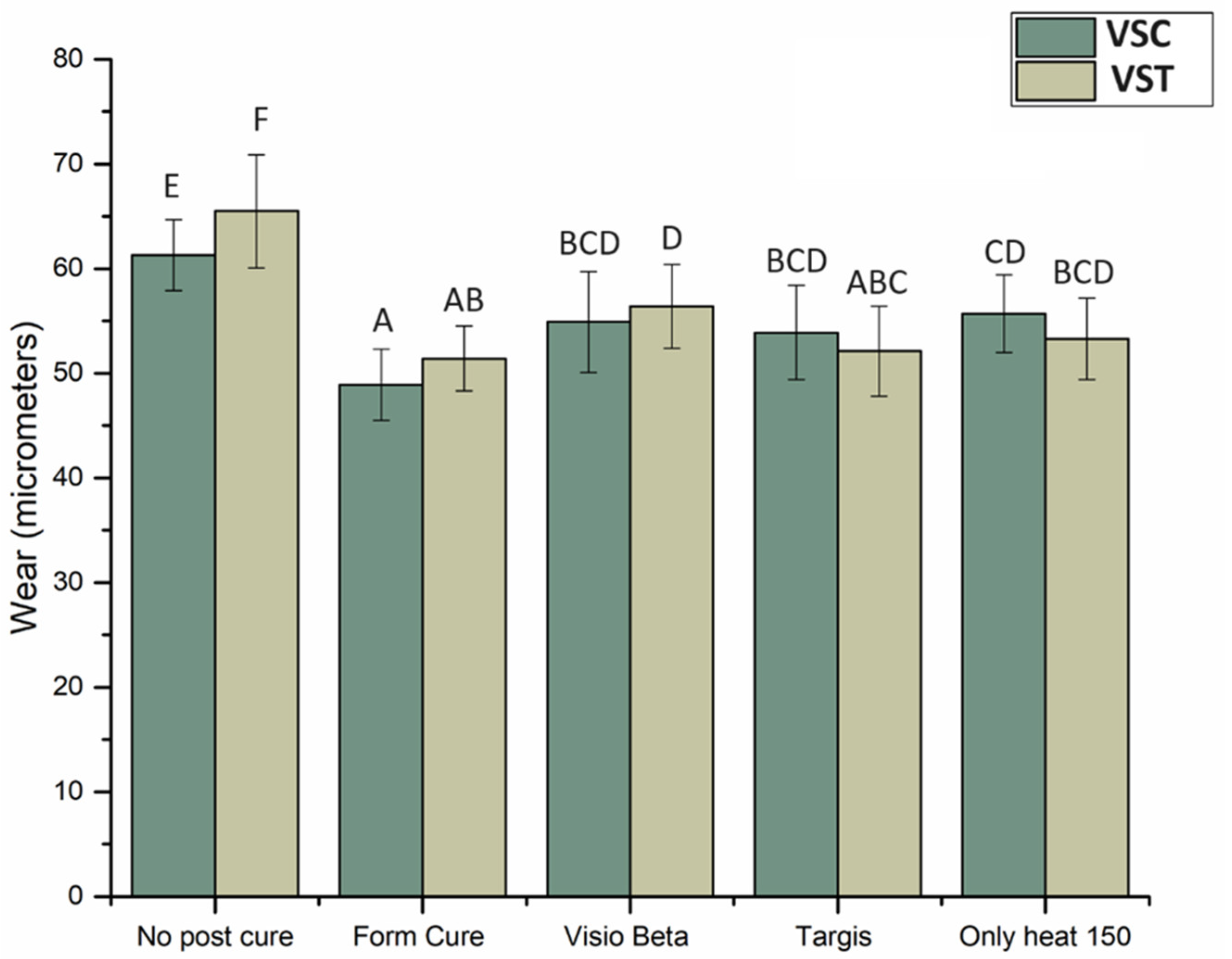 Polymers 16 01713 g004