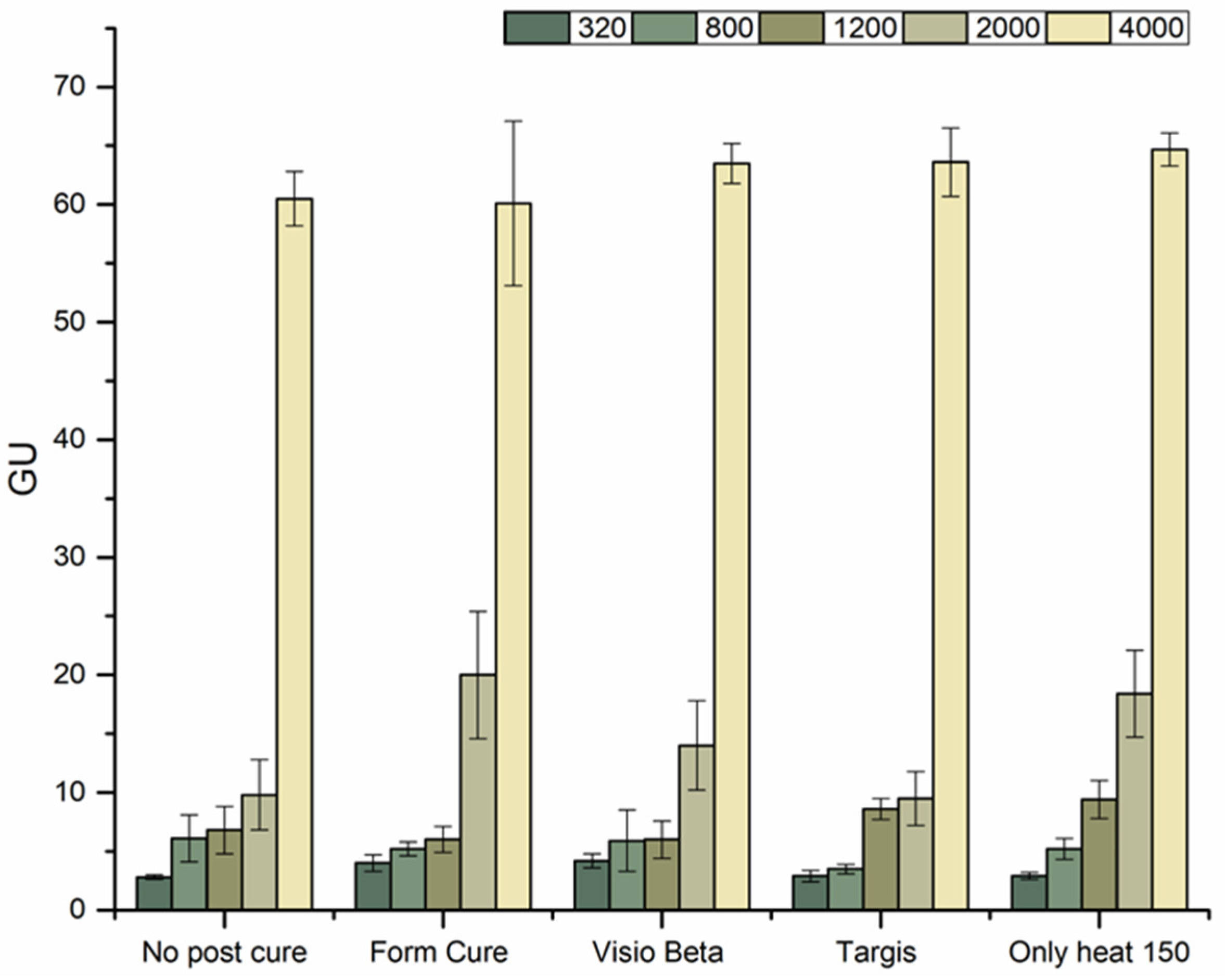 Polymers 16 01713 g005