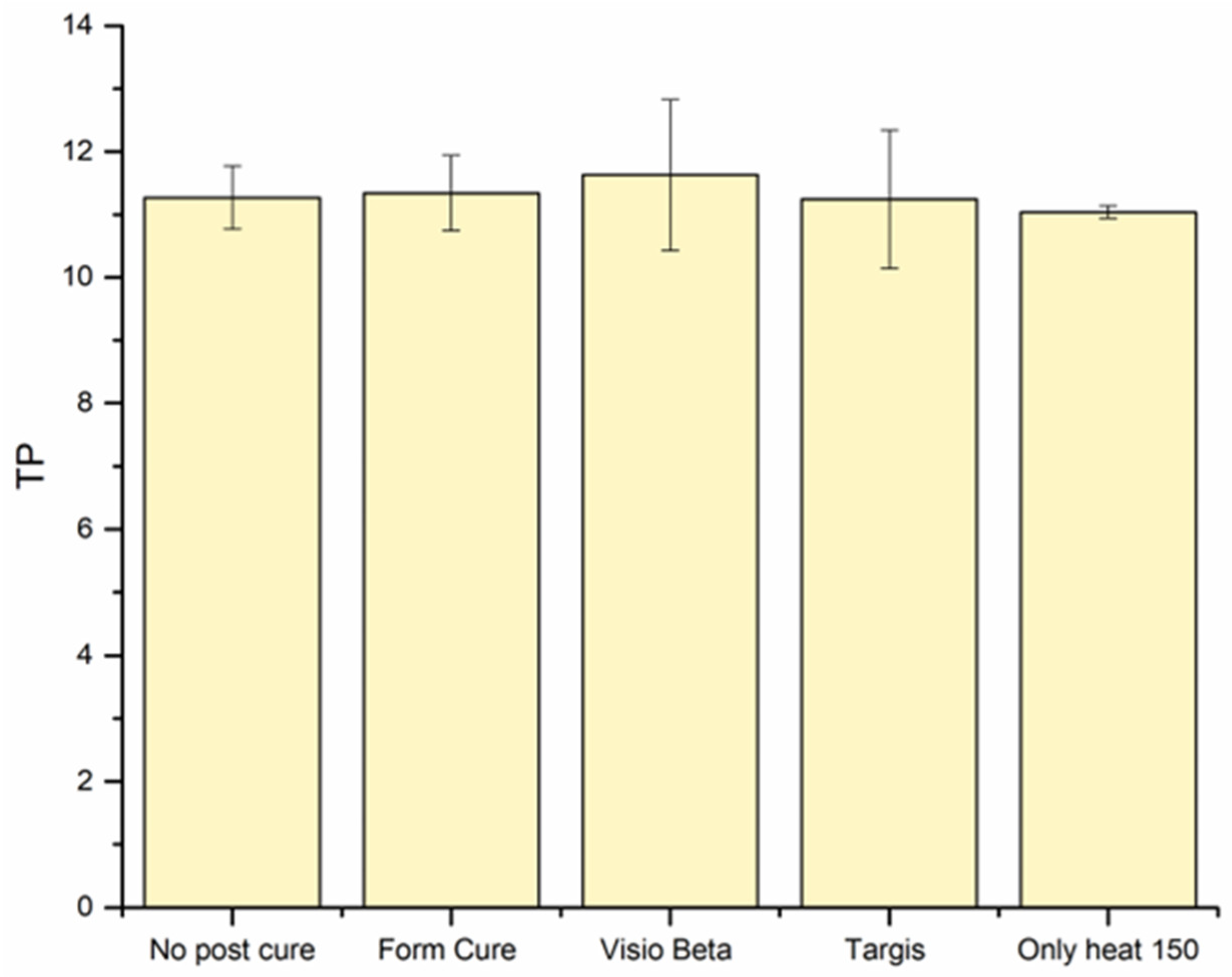Polymers 16 01713 g006