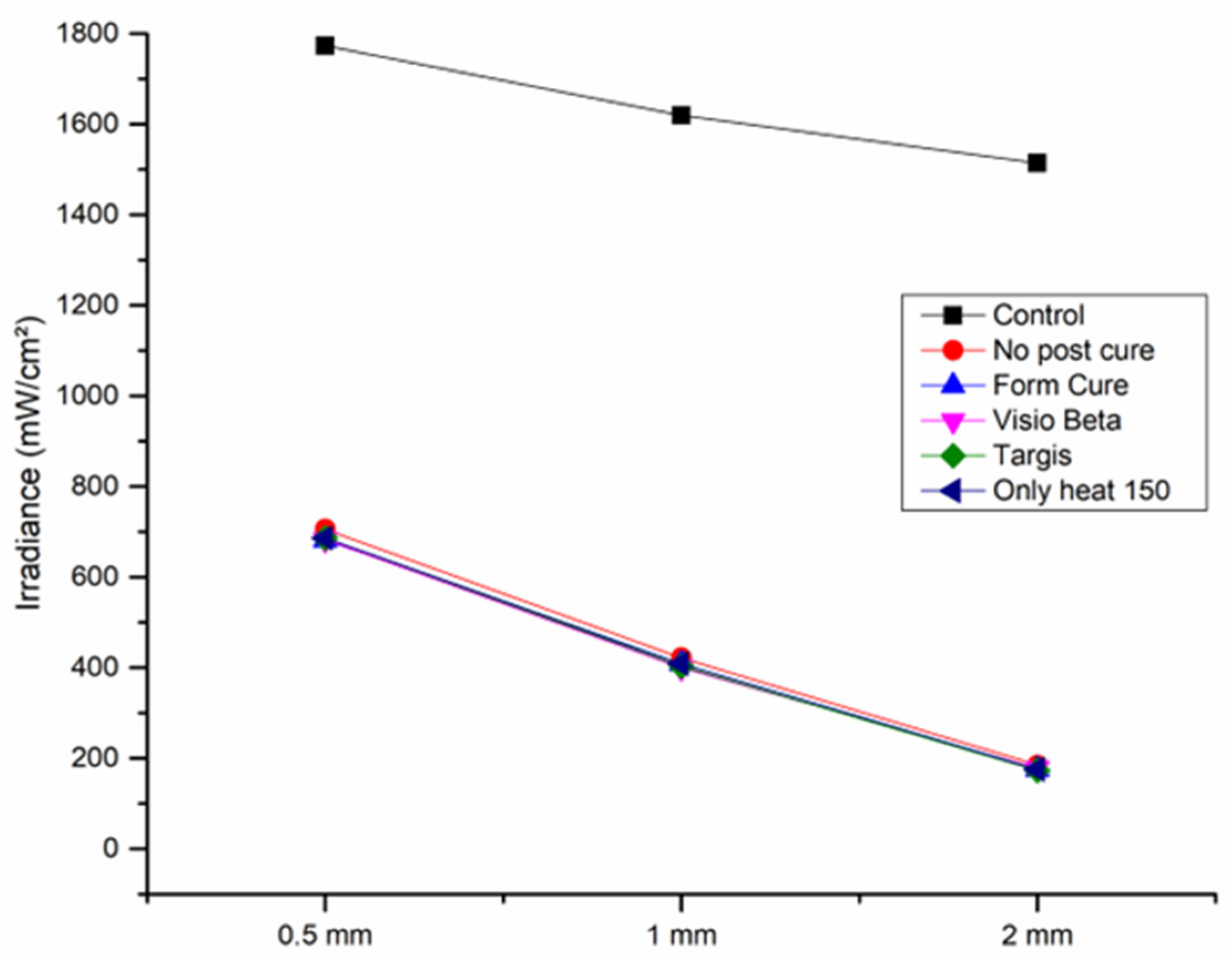 Polymers 16 01713 g007
