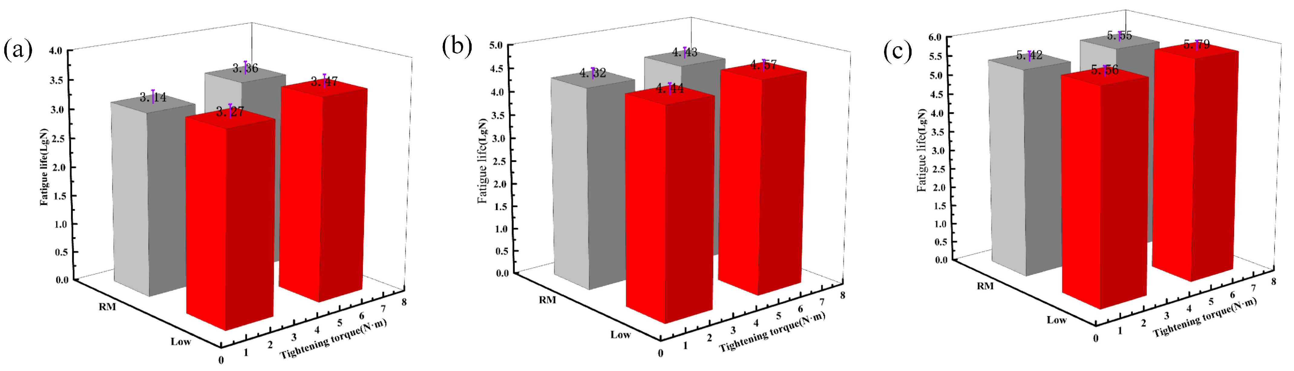 Polymers 16 01715 g007