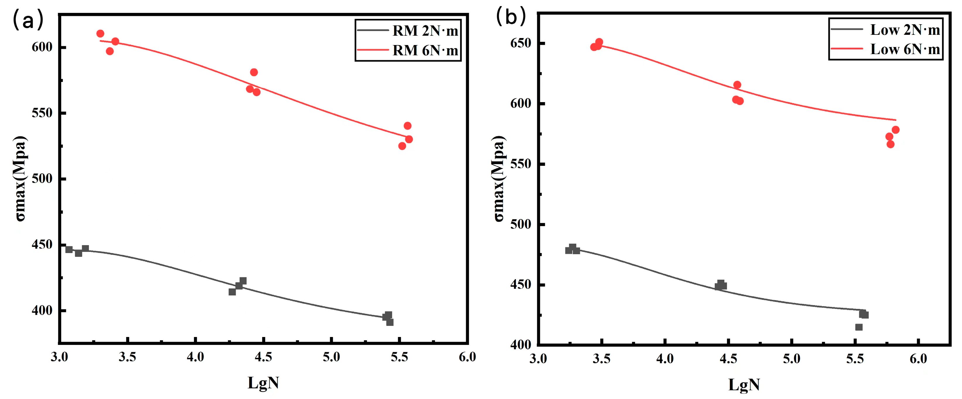 Polymers 16 01715 g008
