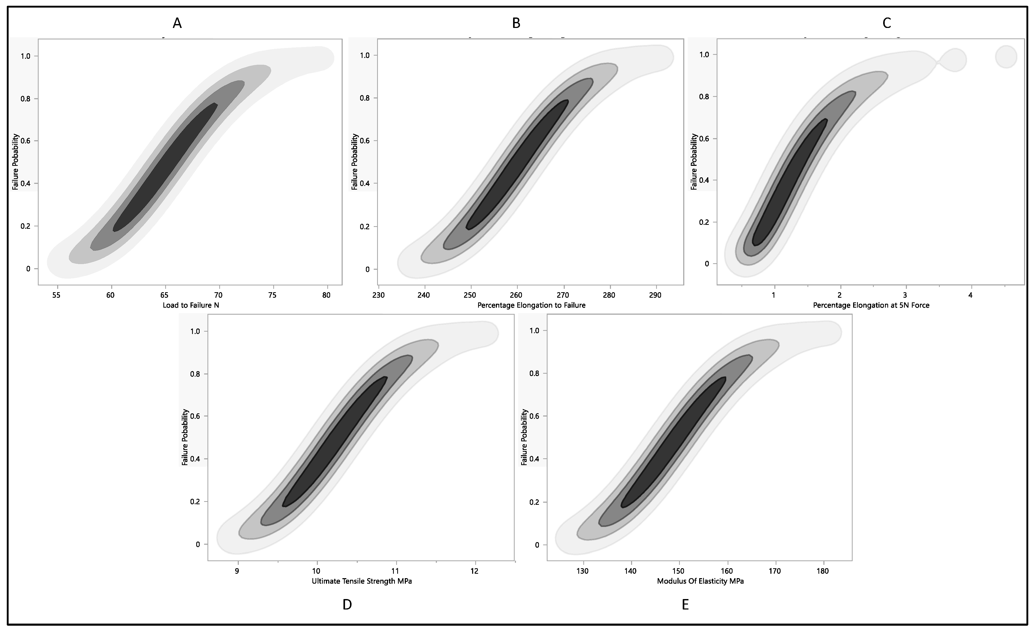 Polymers 16 01722 g010