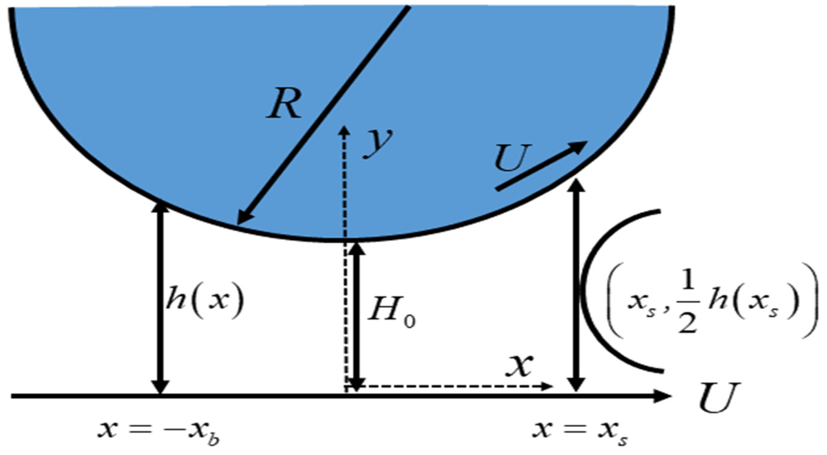 Polymers 16 01723 g001