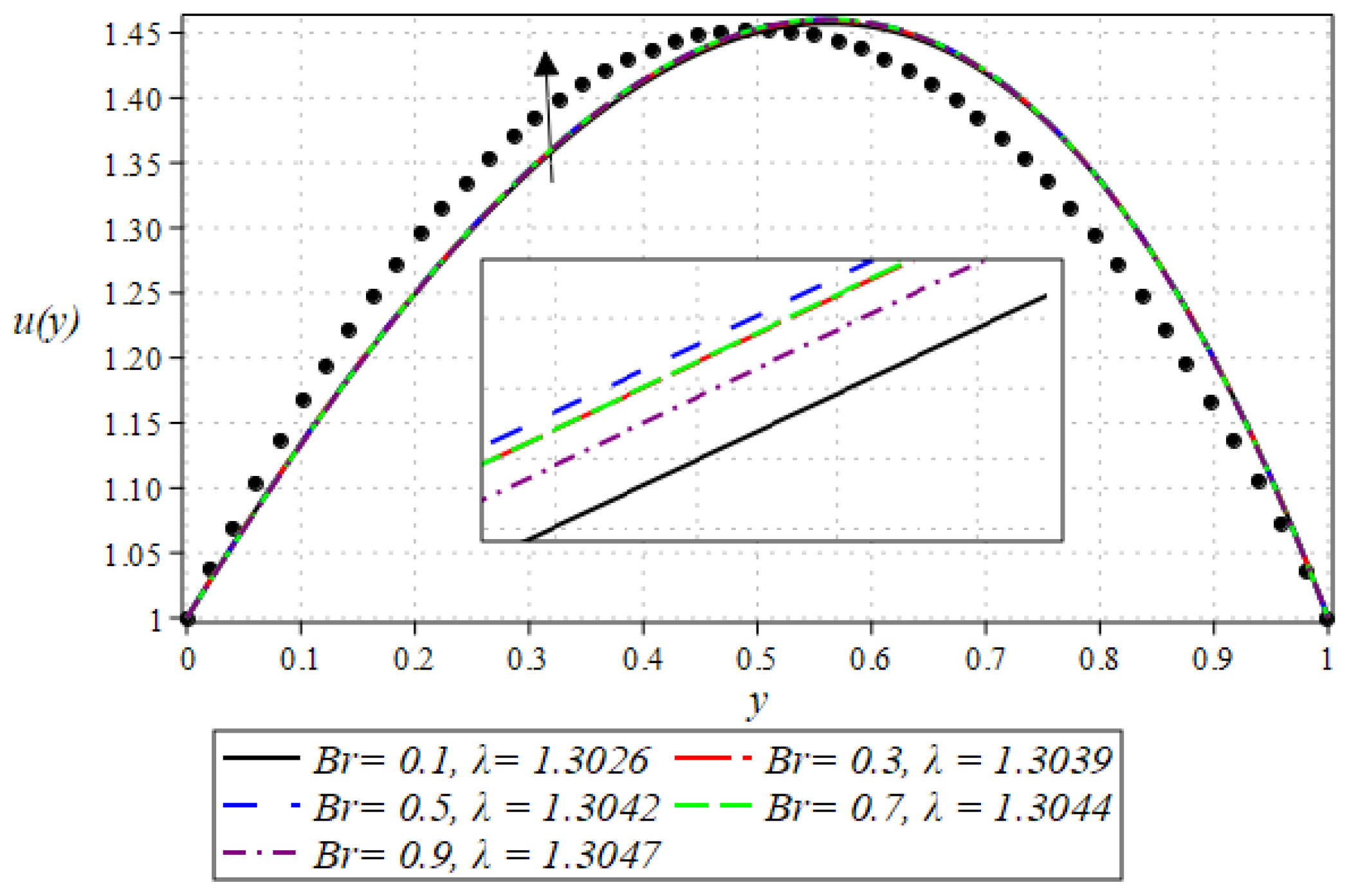 Polymers 16 01723 g003