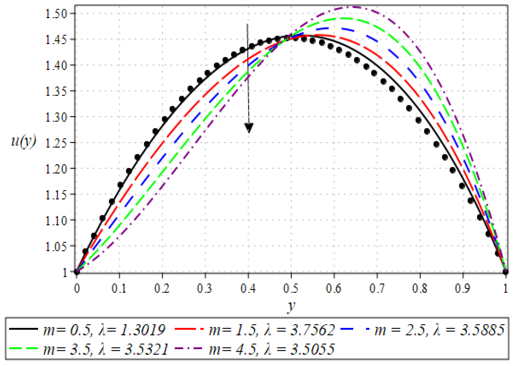 Polymers 16 01723 g004
