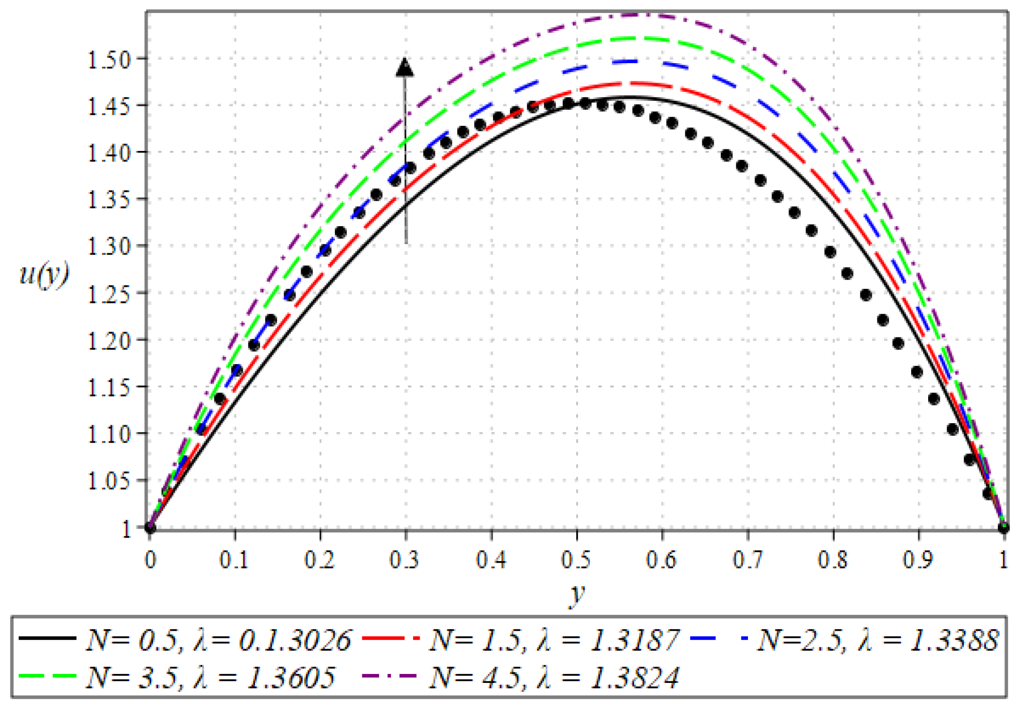 Polymers 16 01723 g005