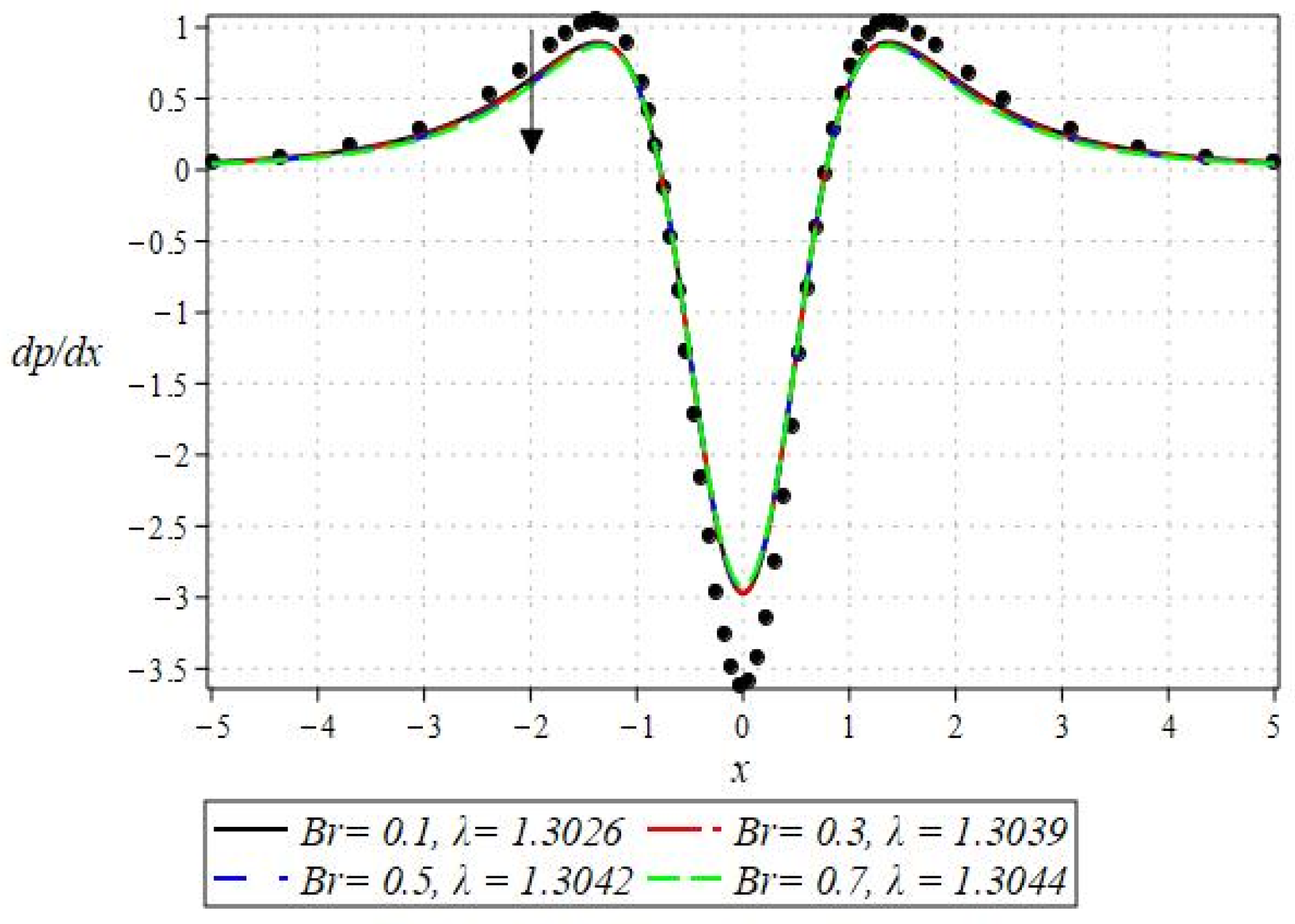 Polymers 16 01723 g007