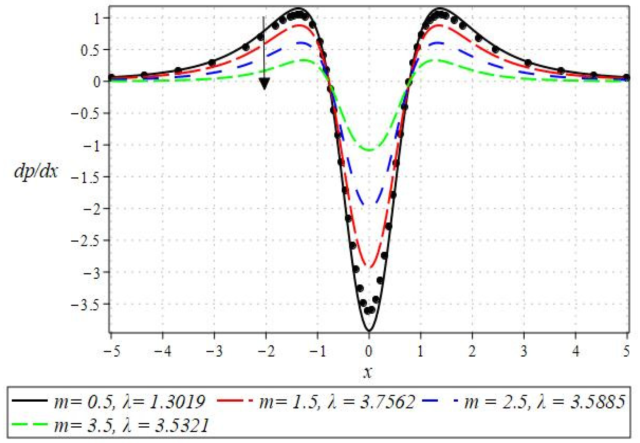 Polymers 16 01723 g008
