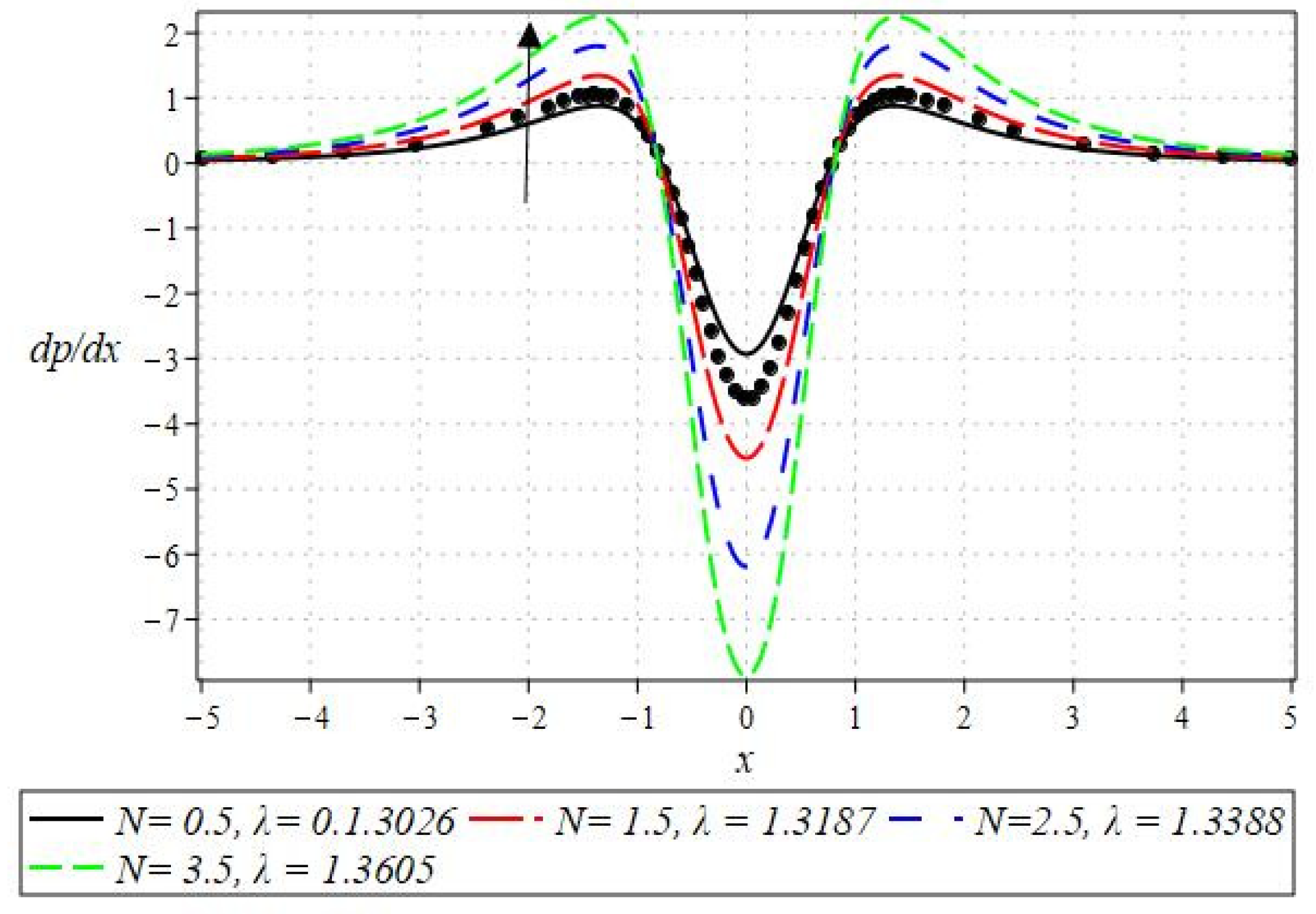 Polymers 16 01723 g009