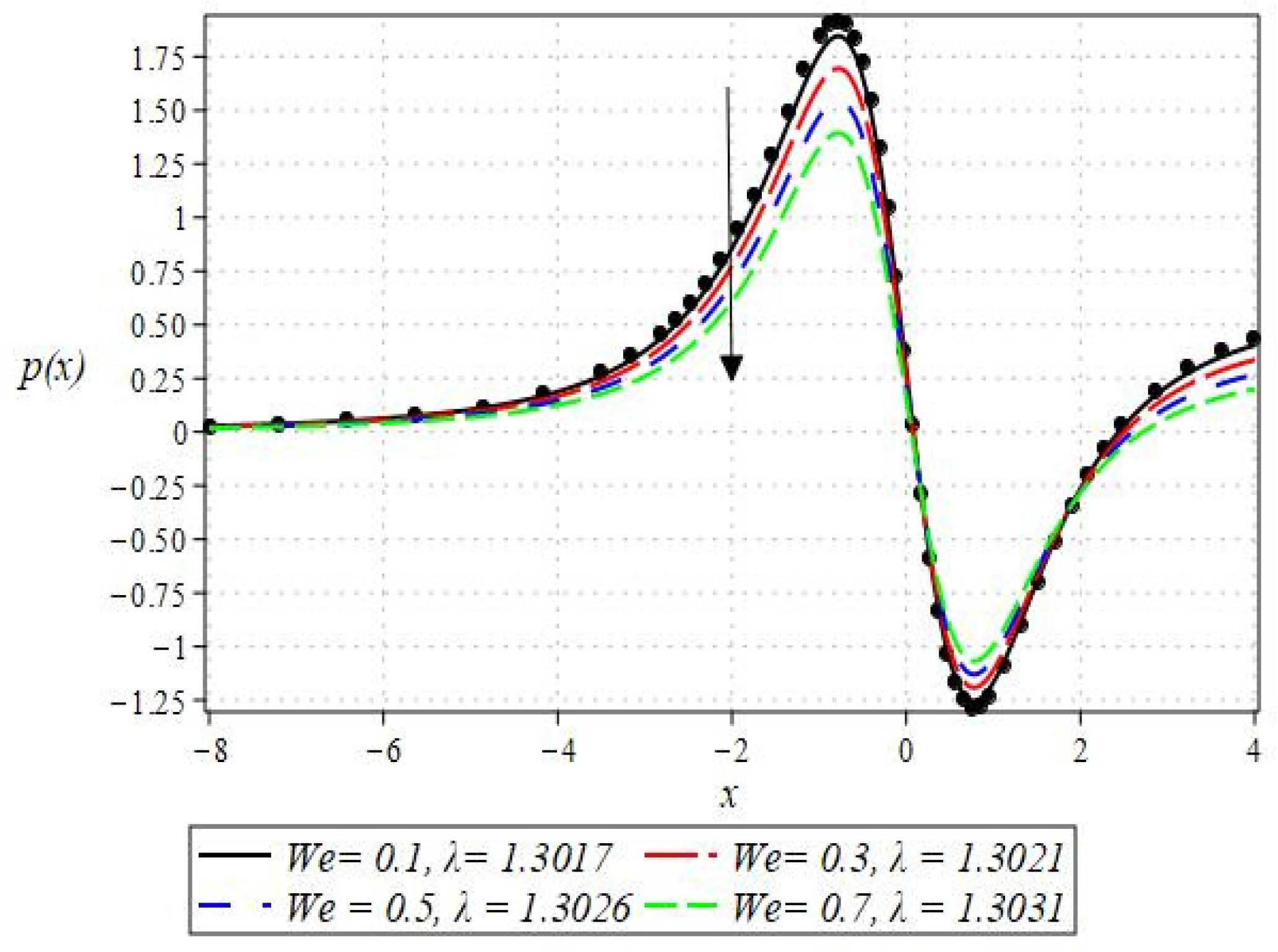 Polymers 16 01723 g010