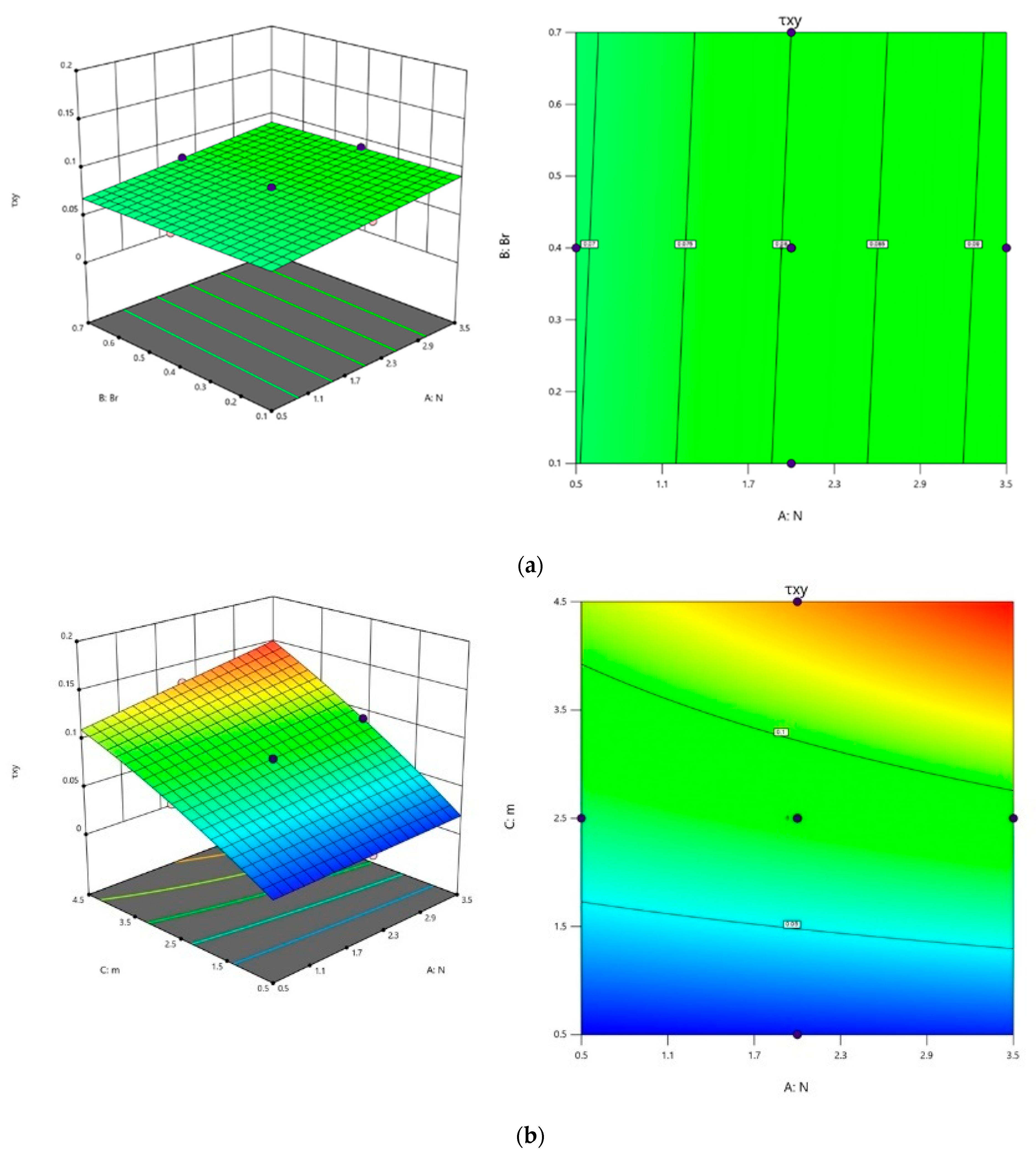Polymers 16 01723 g016a