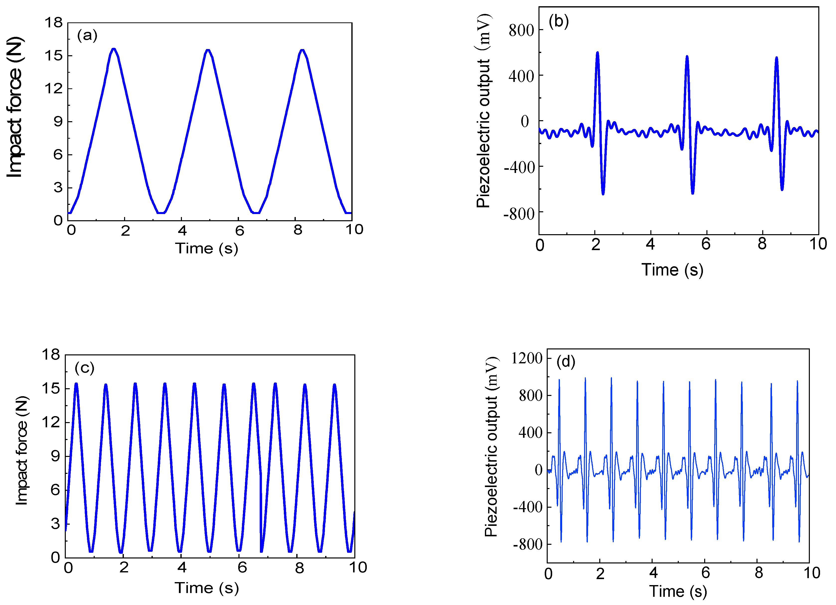 Polymers 16 01728 g002