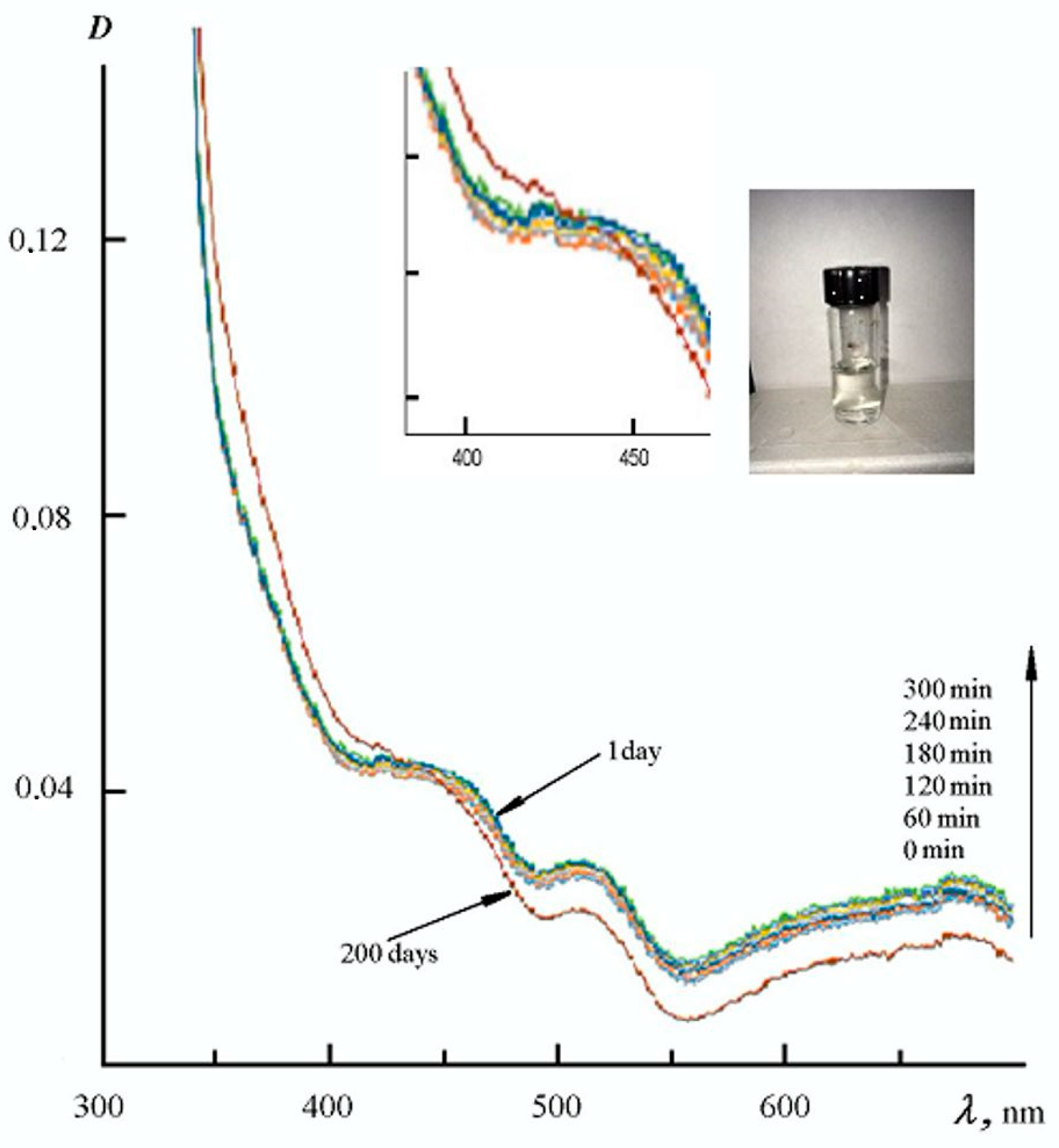 Polymers 16 01731 g001