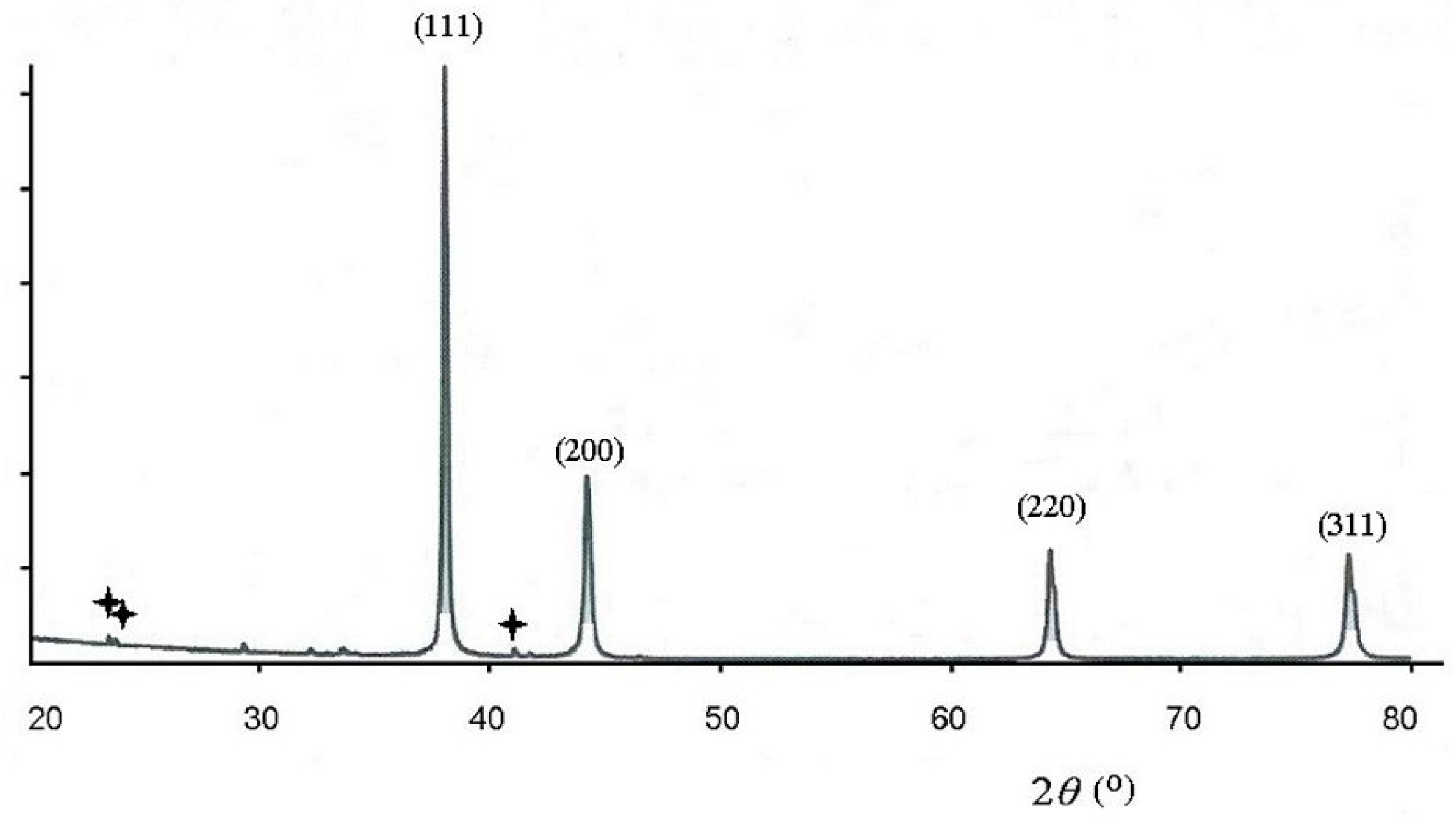 Polymers 16 01731 g003