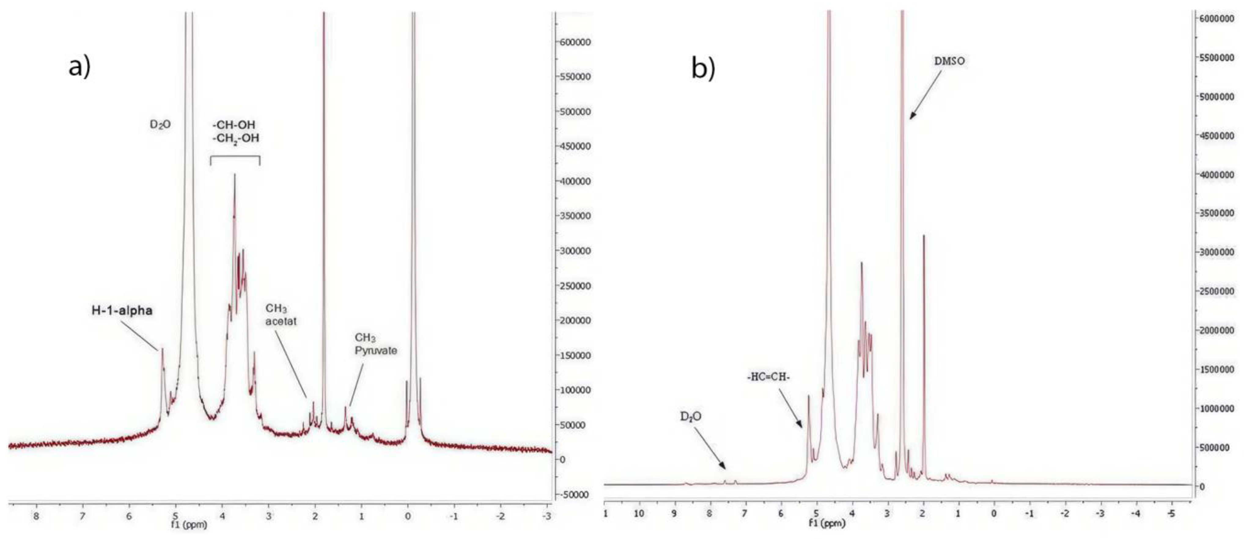 Polymers 16 01734 g002
