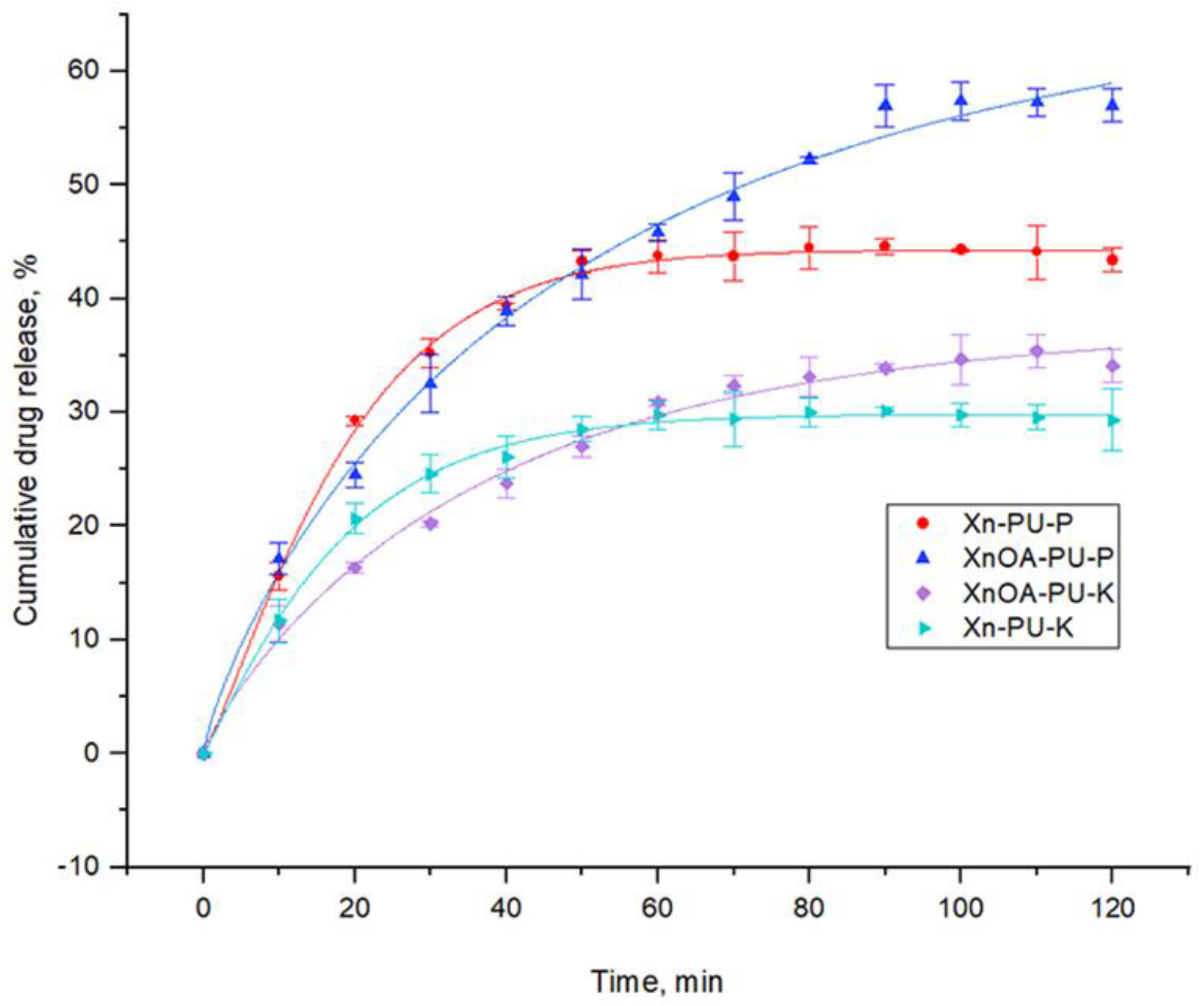 Polymers 16 01734 g008