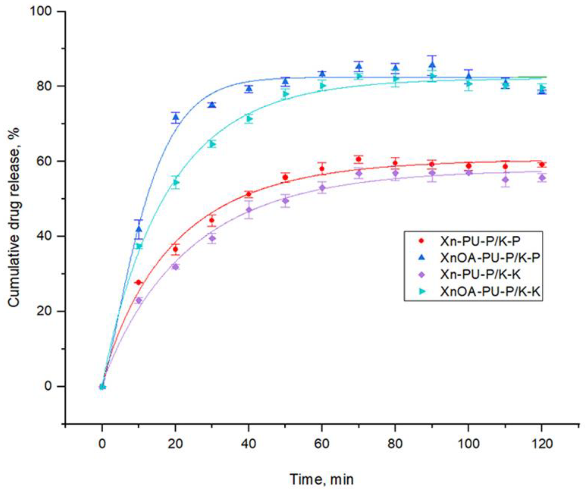 Polymers 16 01734 g009