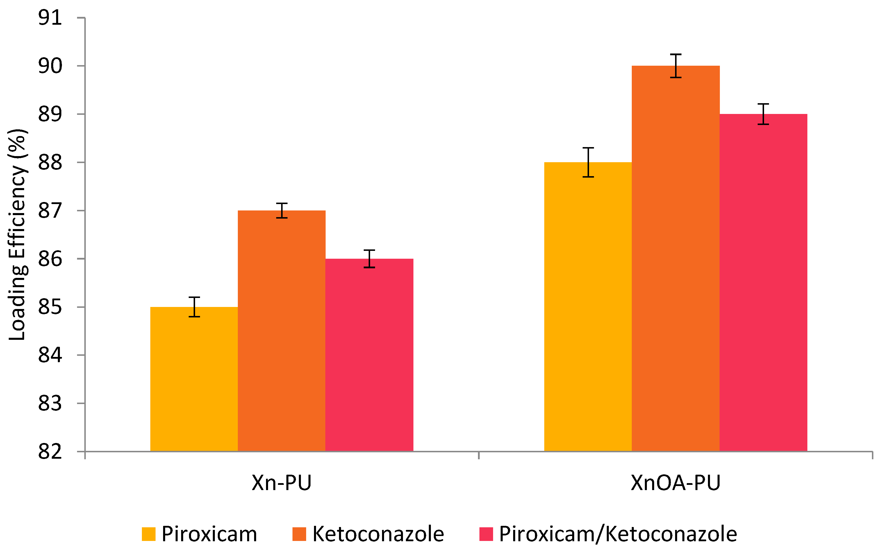 Polymers 16 01734 g011