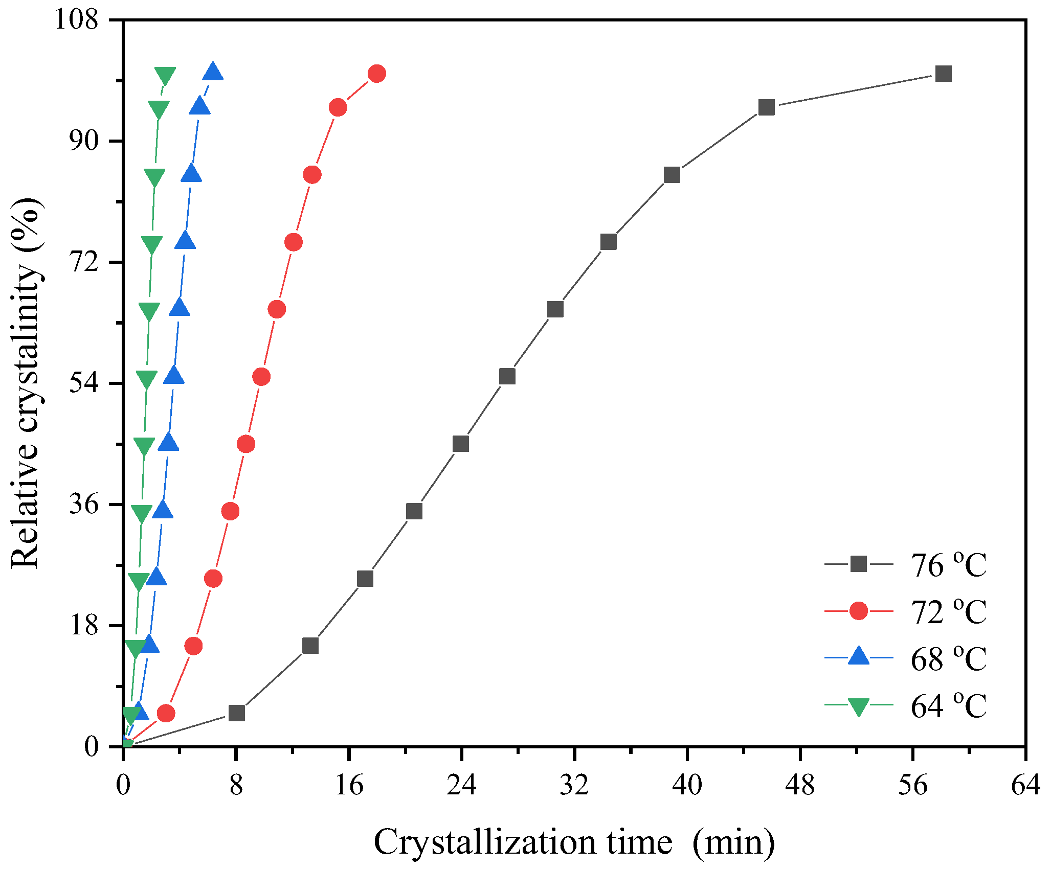 Polymers 16 01735 g004 Polymers 16 01735 g004