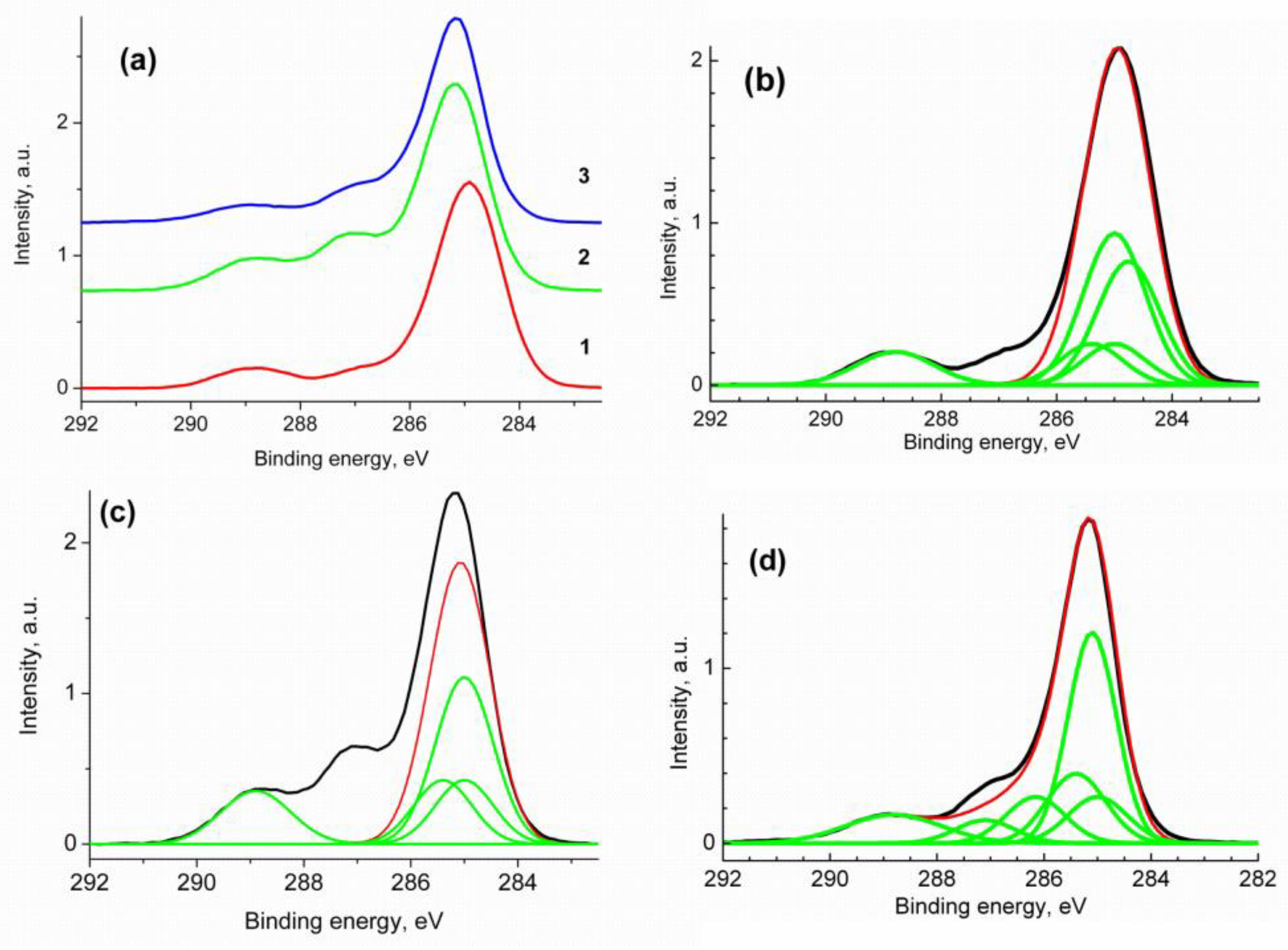 Polymers 16 01736 g006
