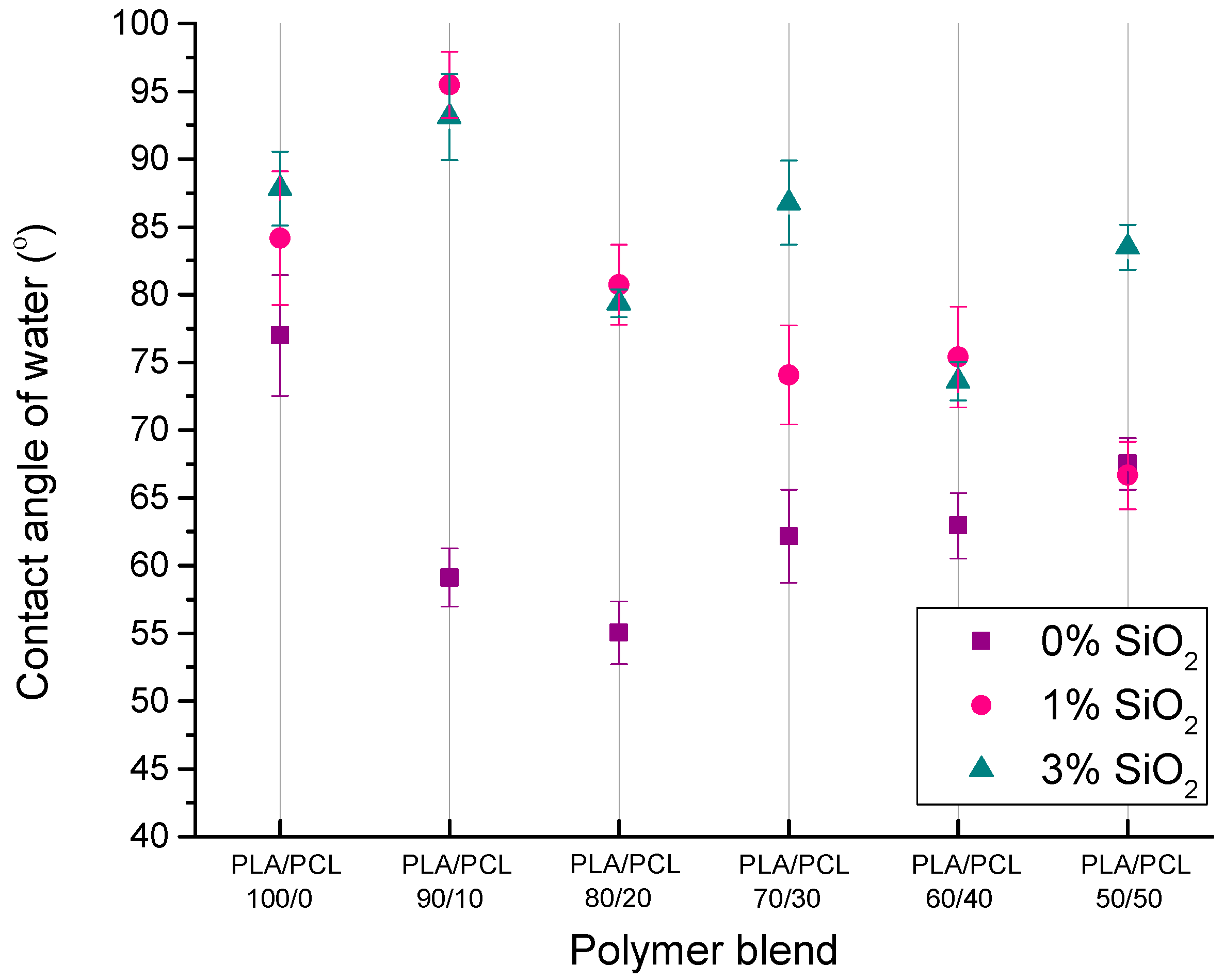 Polymers 16 01739 g002