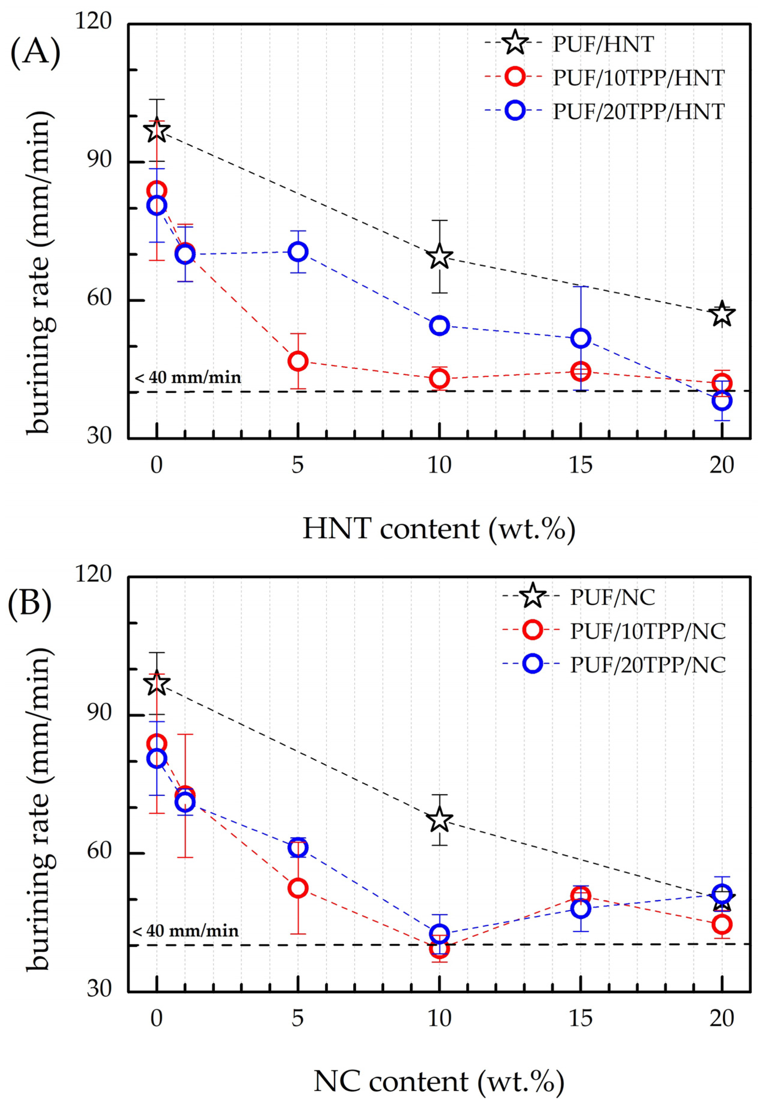 Polymers 16 01741 g006