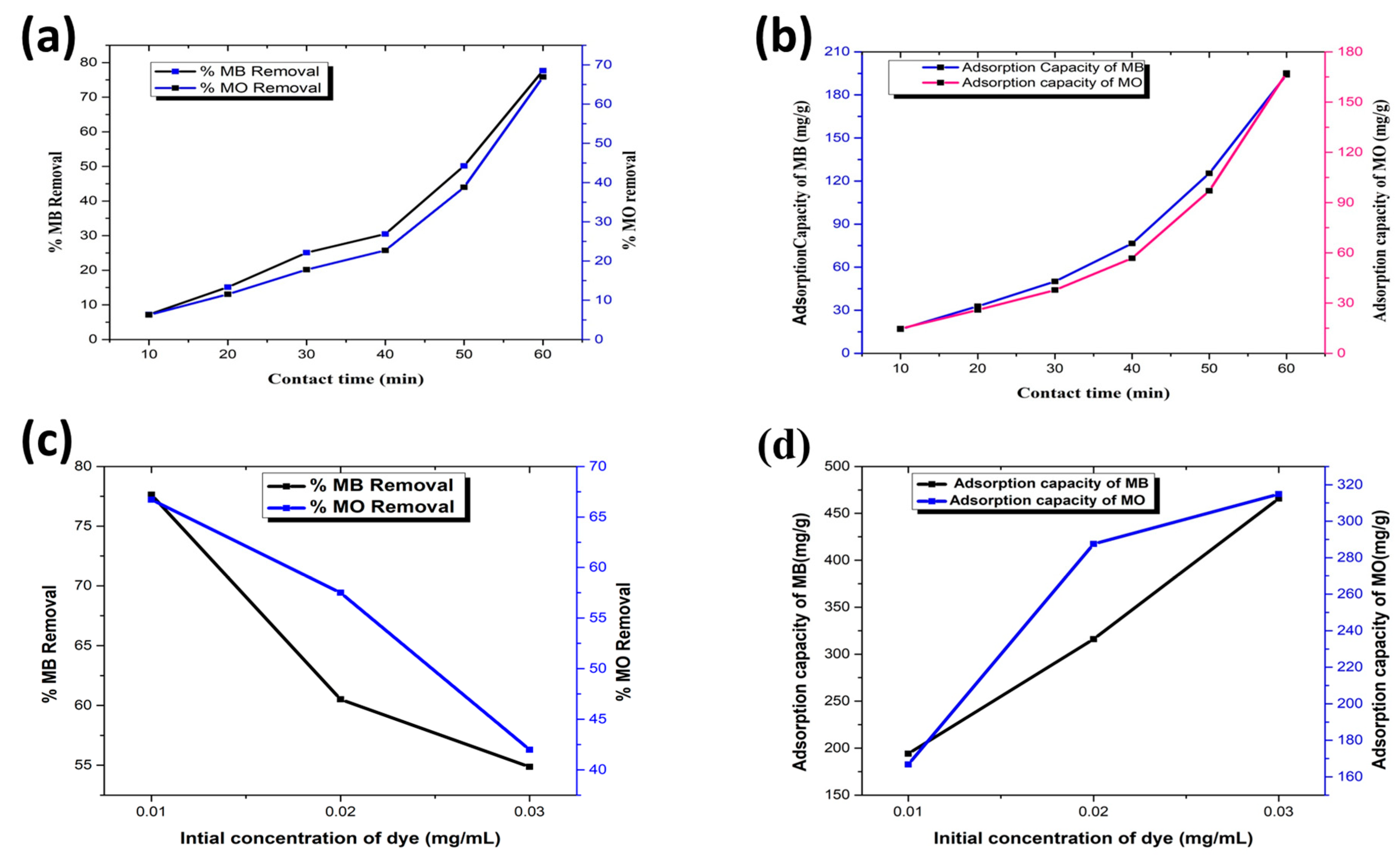 Polymers 16 01742 g004