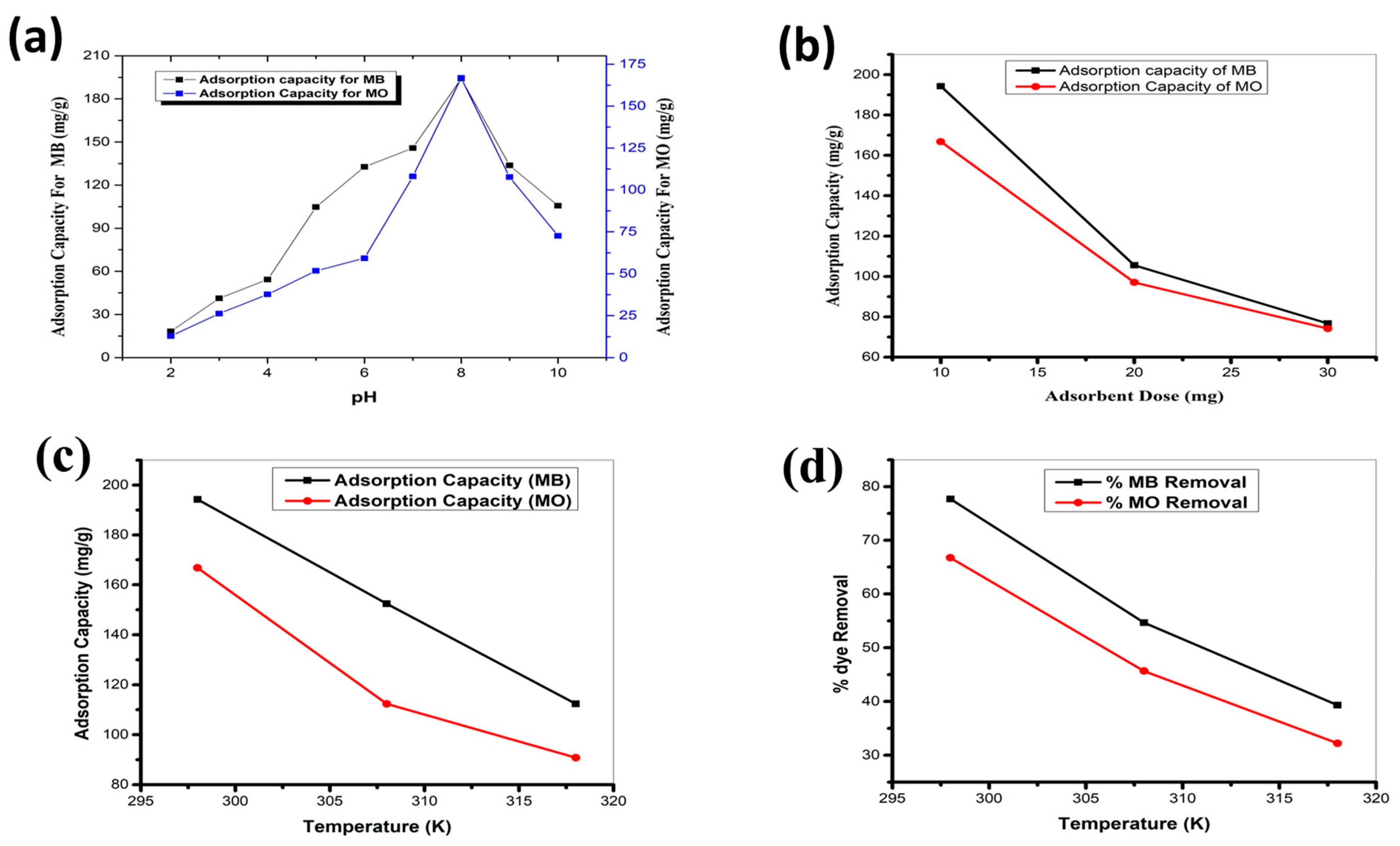 Polymers 16 01742 g005