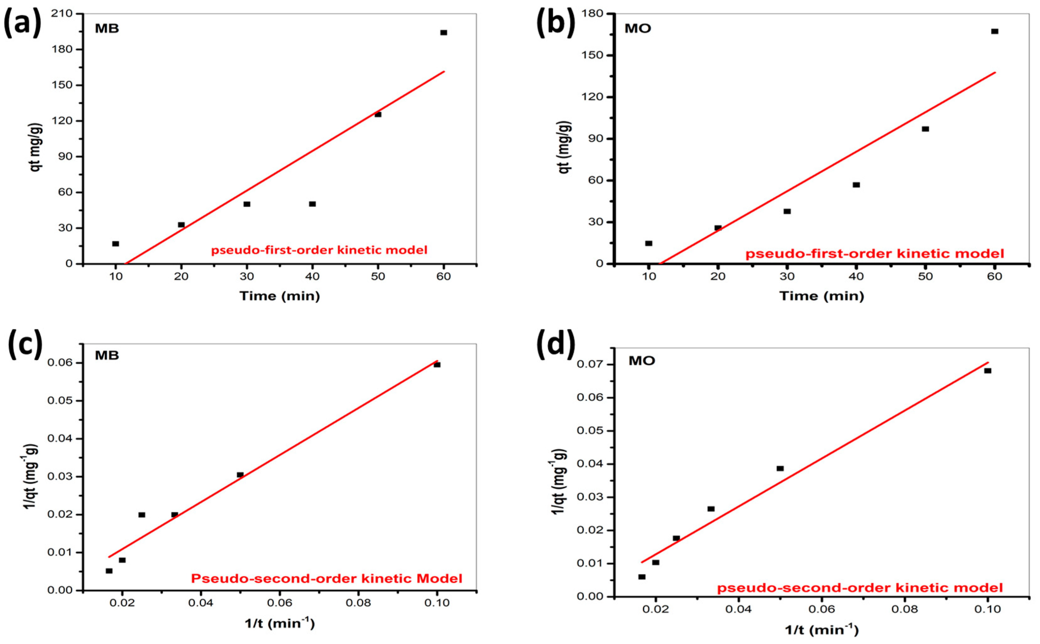 Polymers 16 01742 g006
