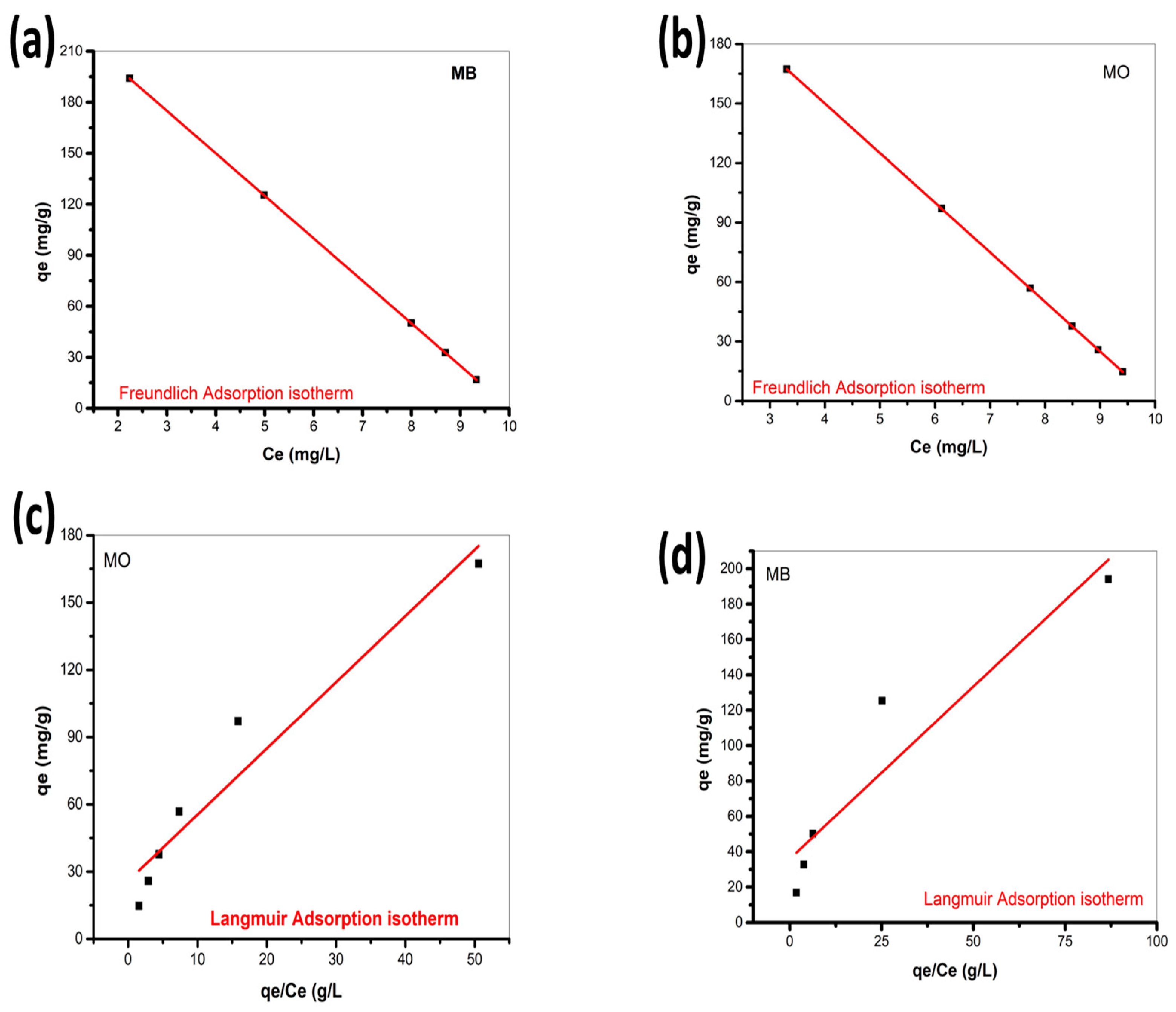Polymers 16 01742 g007