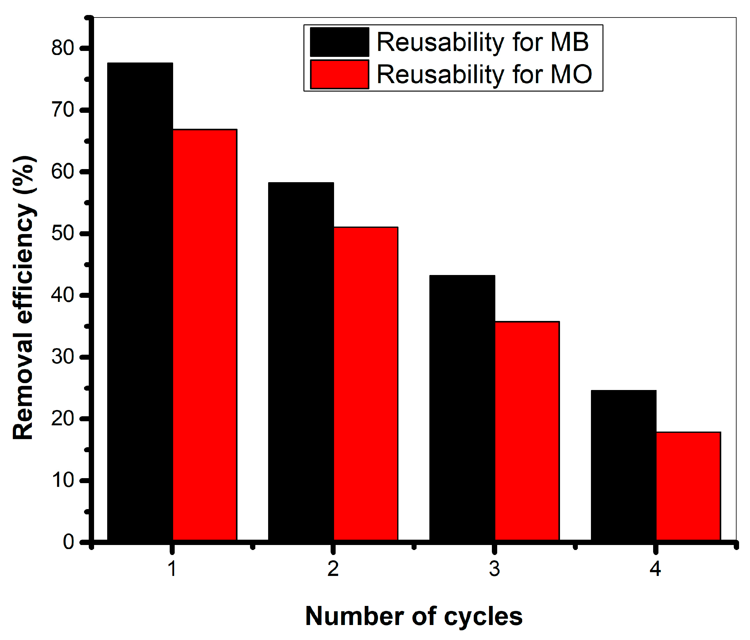 Polymers 16 01742 g008