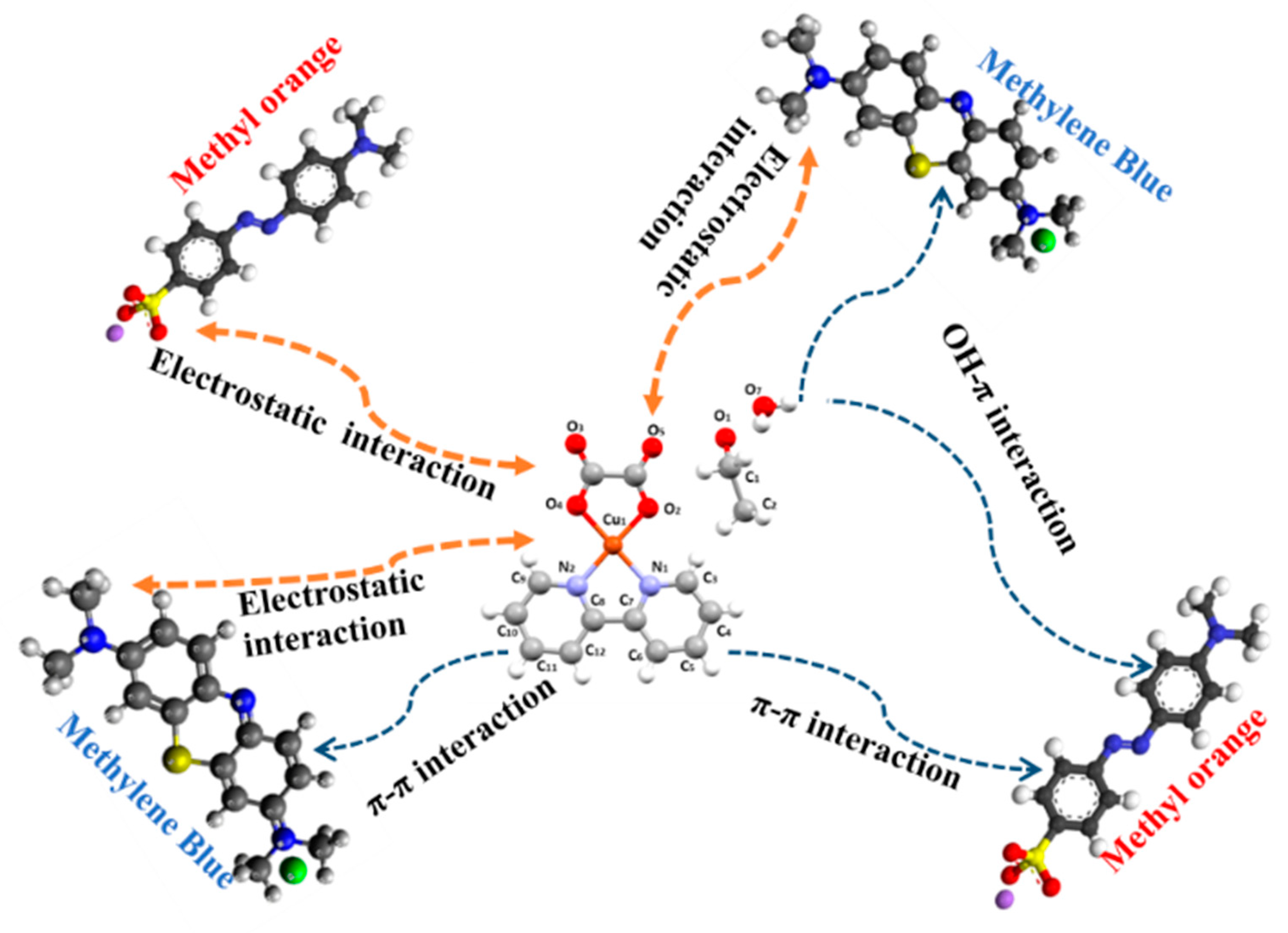 Polymers 16 01742 sch001