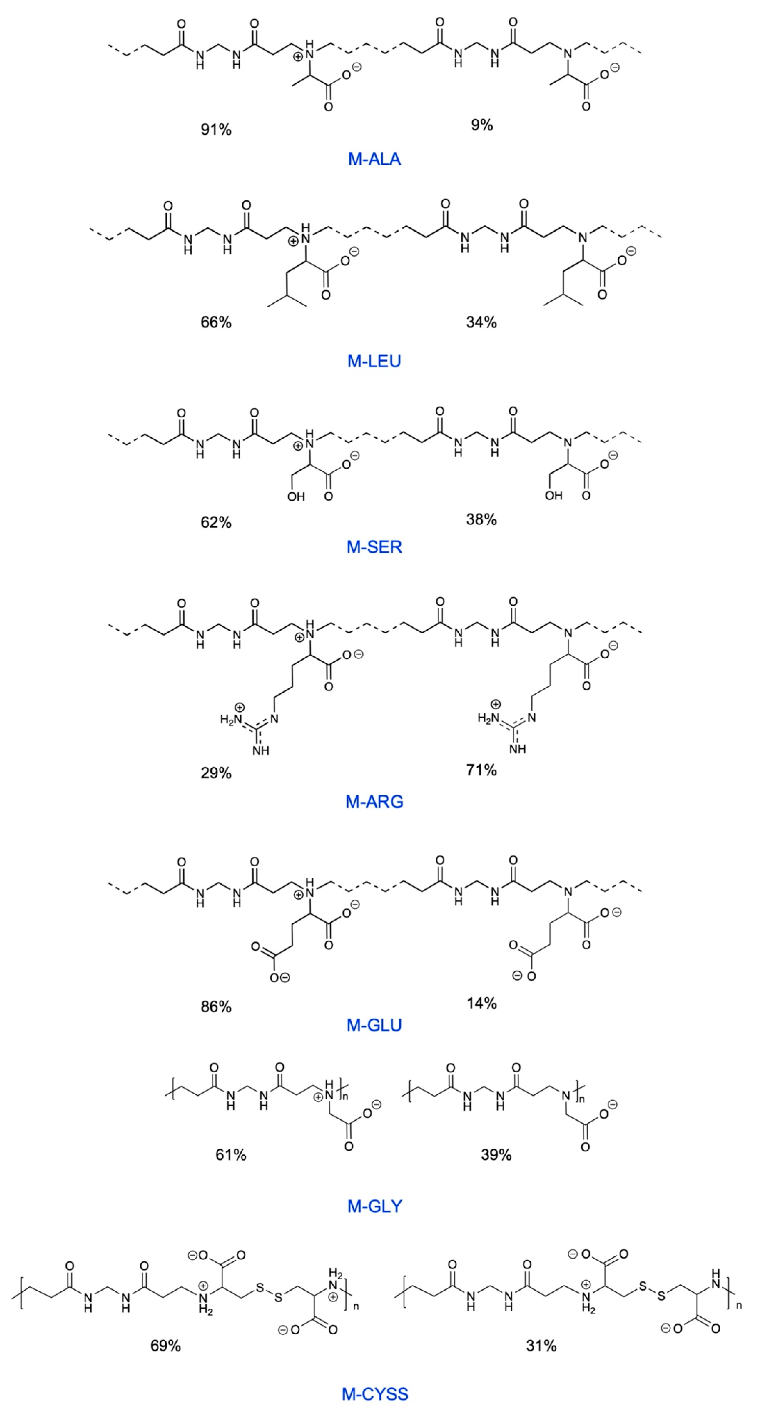 Polymers 16 01744 g001