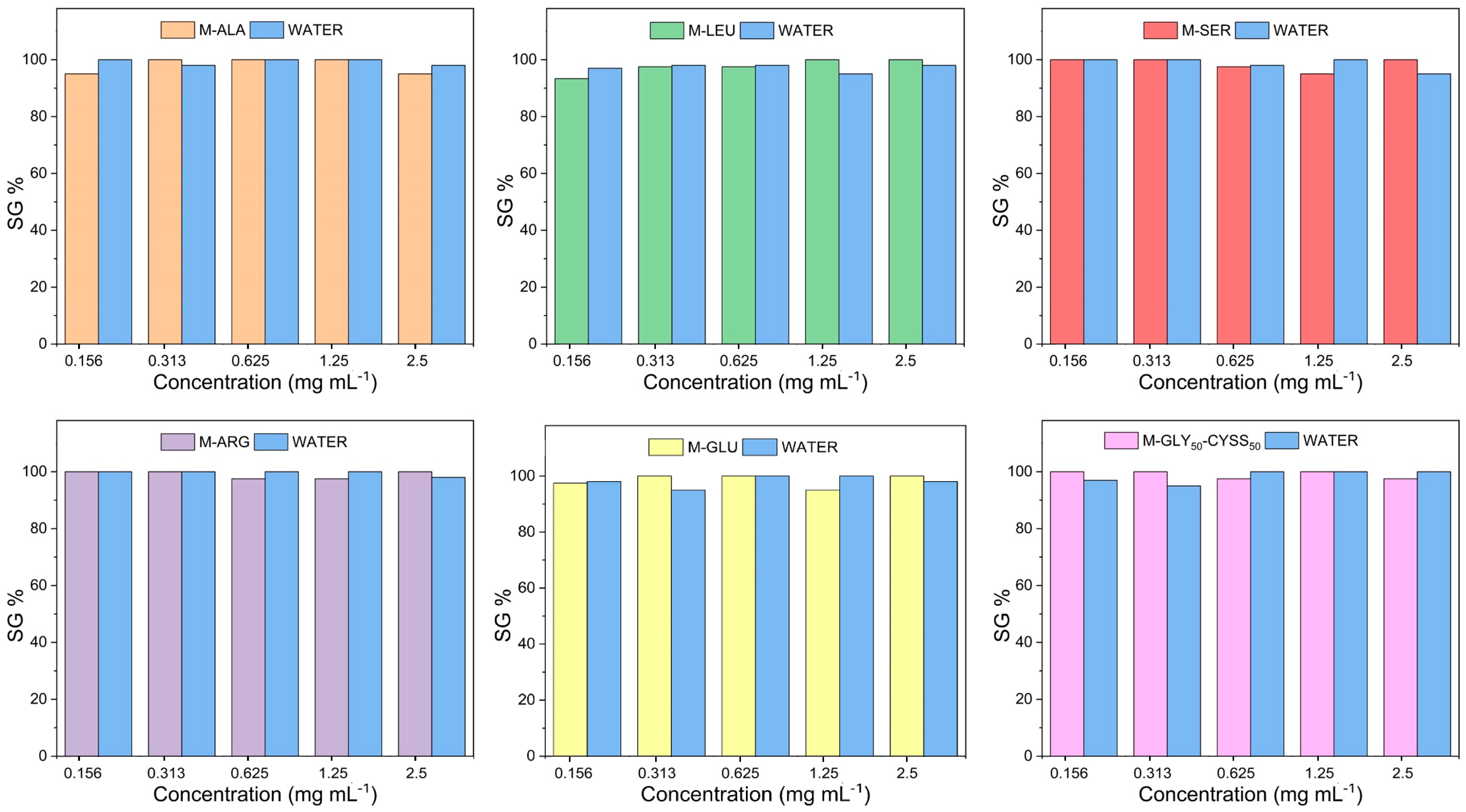 Polymers 16 01744 g006
