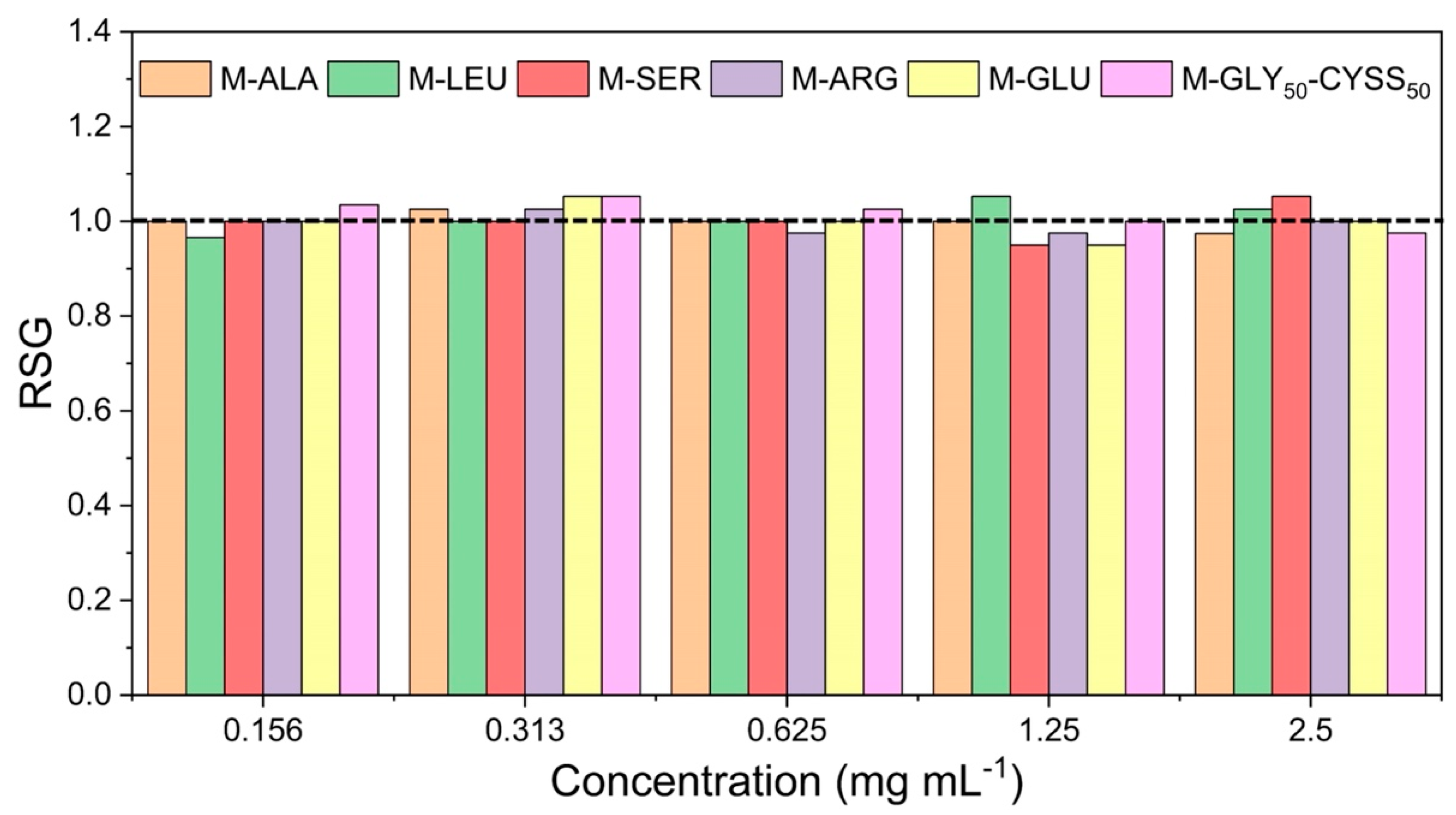 Polymers 16 01744 g007