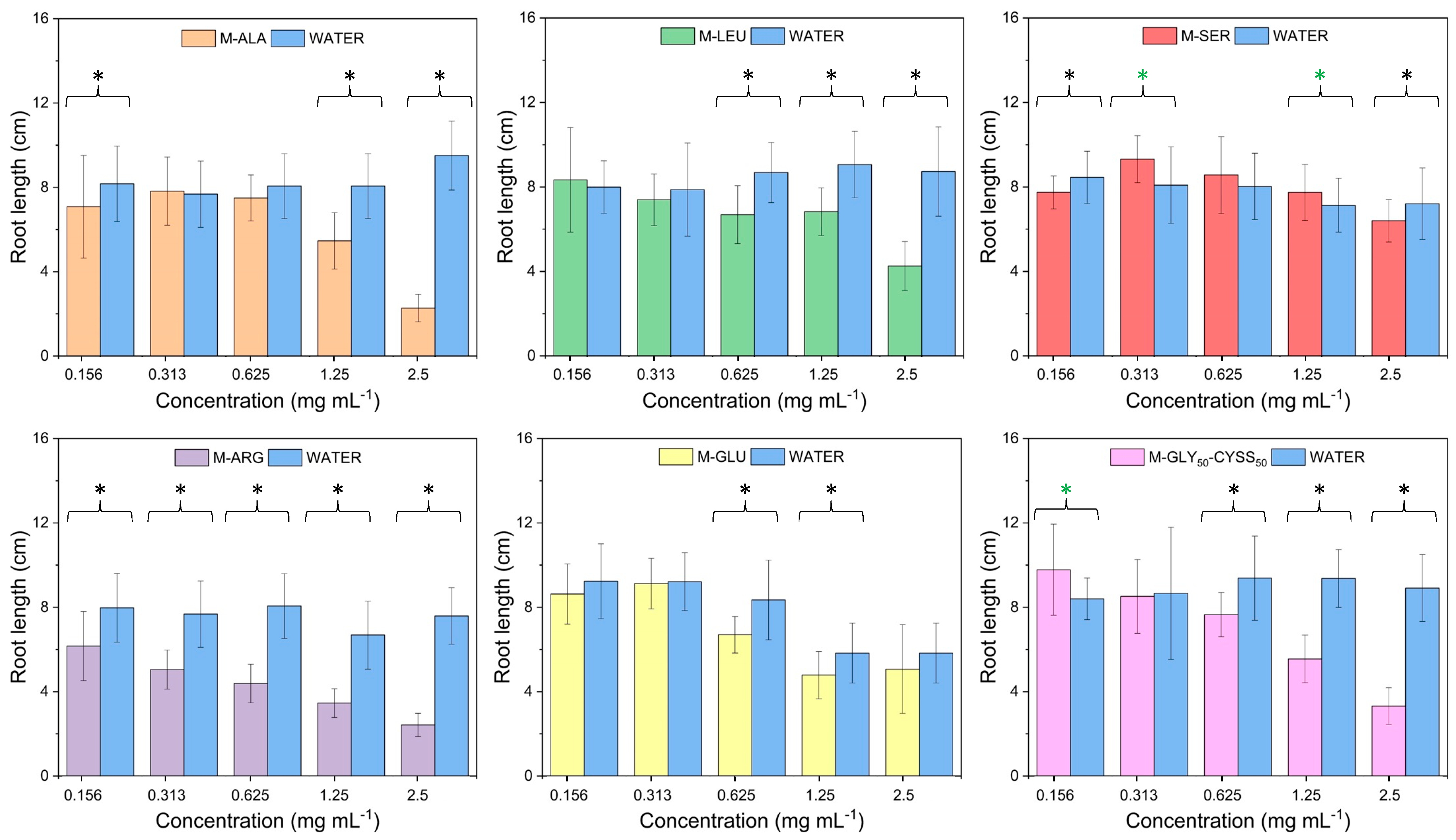 Polymers 16 01744 g008