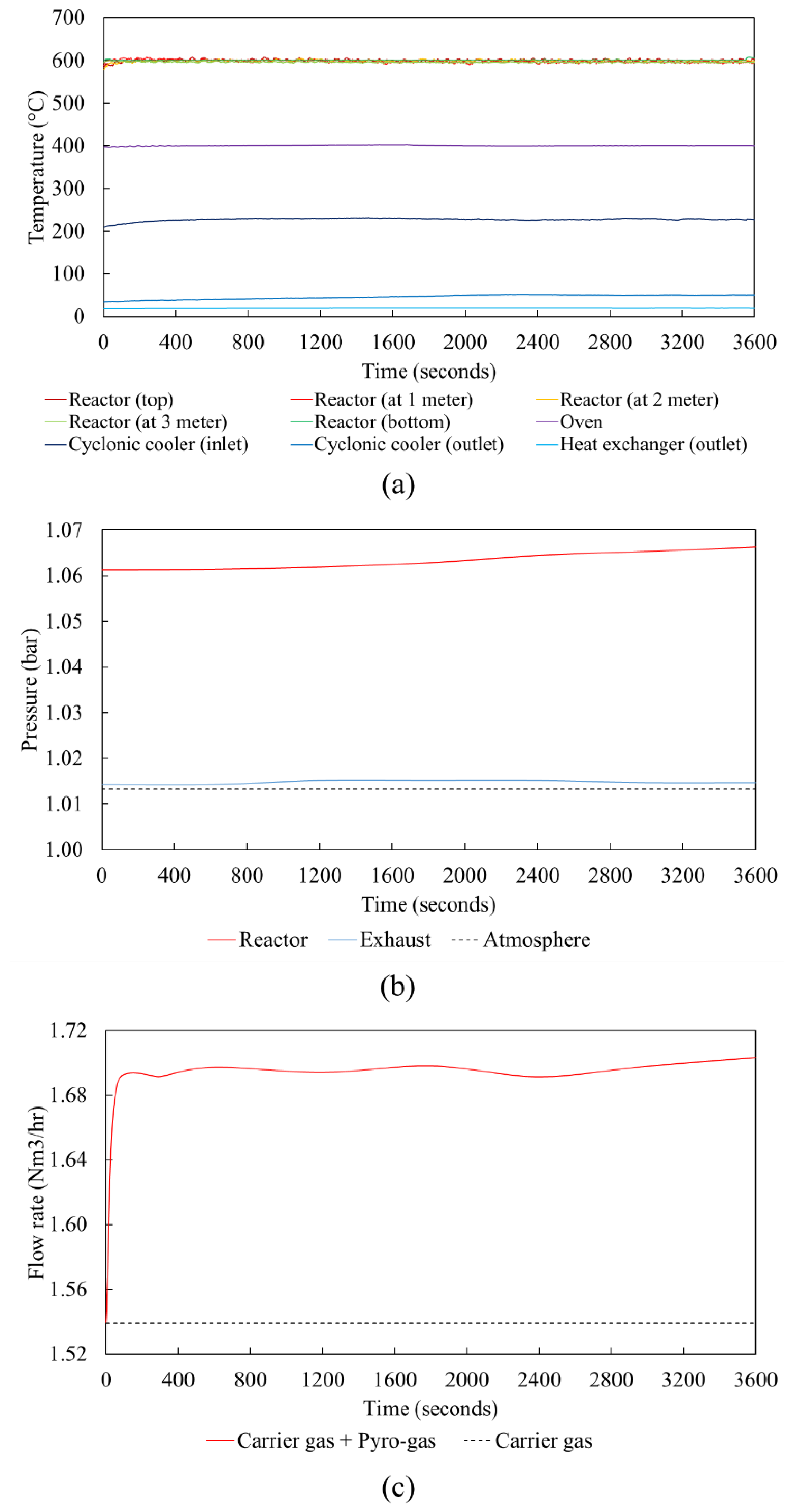 Polymers 16 01746 g004